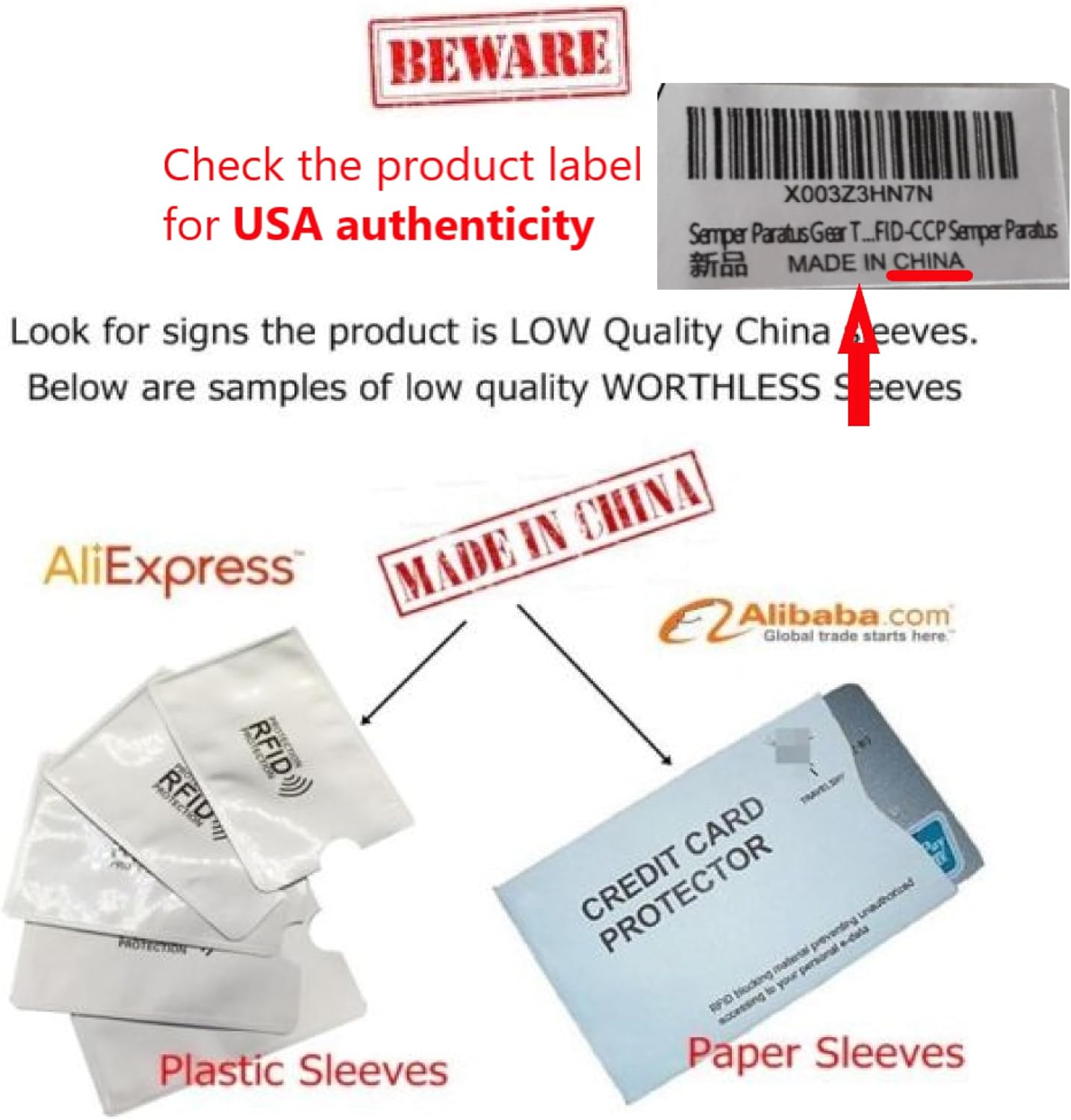 Semper Paratus Gear TYVEK Credit Card Sleeves Protectors 100% MADE IN USA - For Travel wallet or purse. RFID Blocking 13.56 Blank White SPG-TYVEK-RFID-CCP Semper Paratus