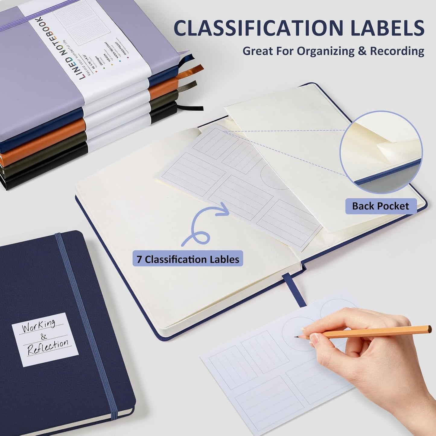 Lined Journal Notebook for Women Men, 200 Pages A5 Hardcover Leather Journals 5.7” x 8.3”, A5 College Ruled Notebooks with 100 GSM Thick Paper for Writing,Travel,School,Office,Work,Business(Blue)