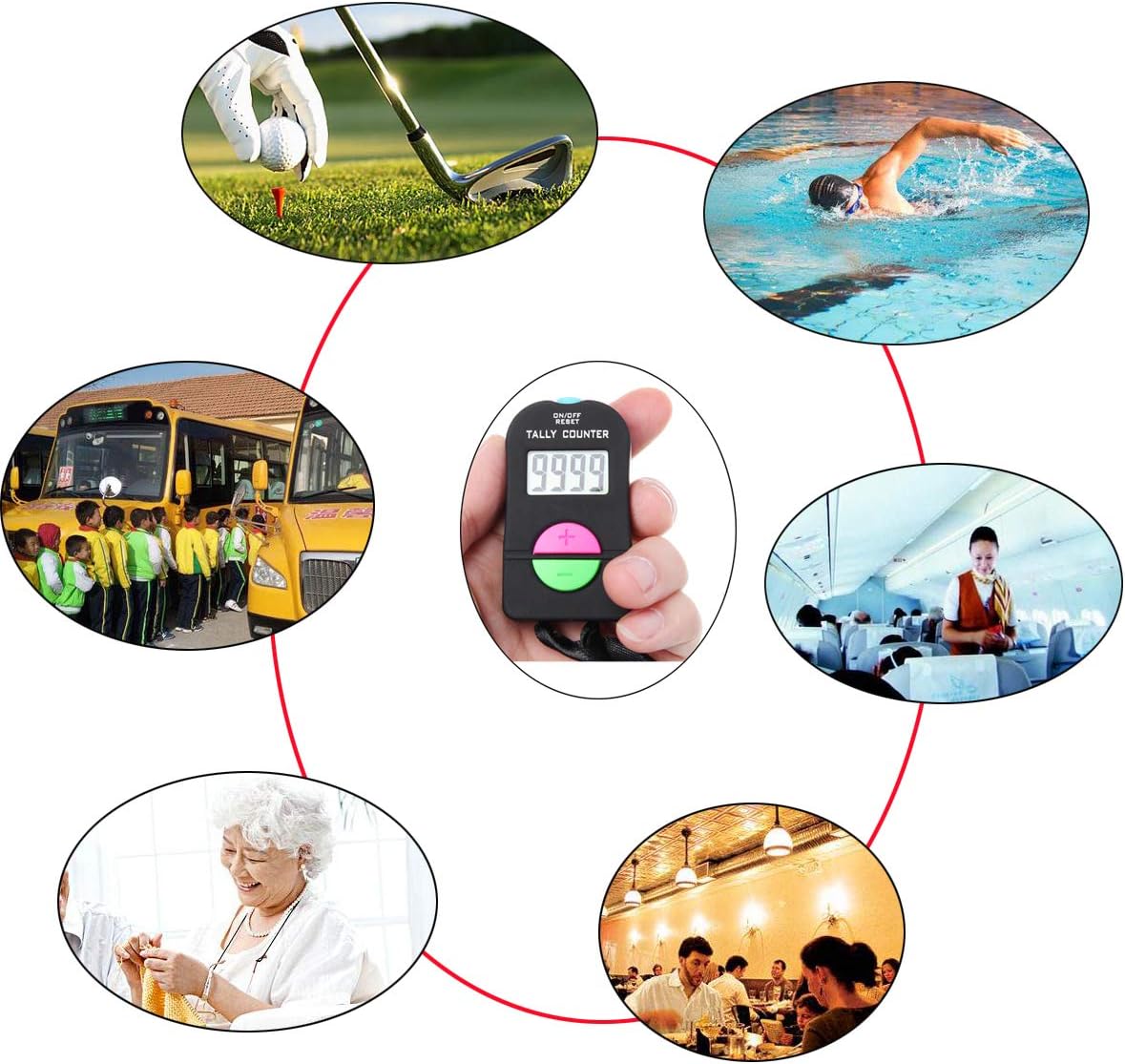 Electronic Tally Counter/Handheld Number Clicker with Lanyard, 4-Digital,Disc Golf/Baseball Pitch/Bus Driver/Fish/Crochet Row Count (1 Pack)