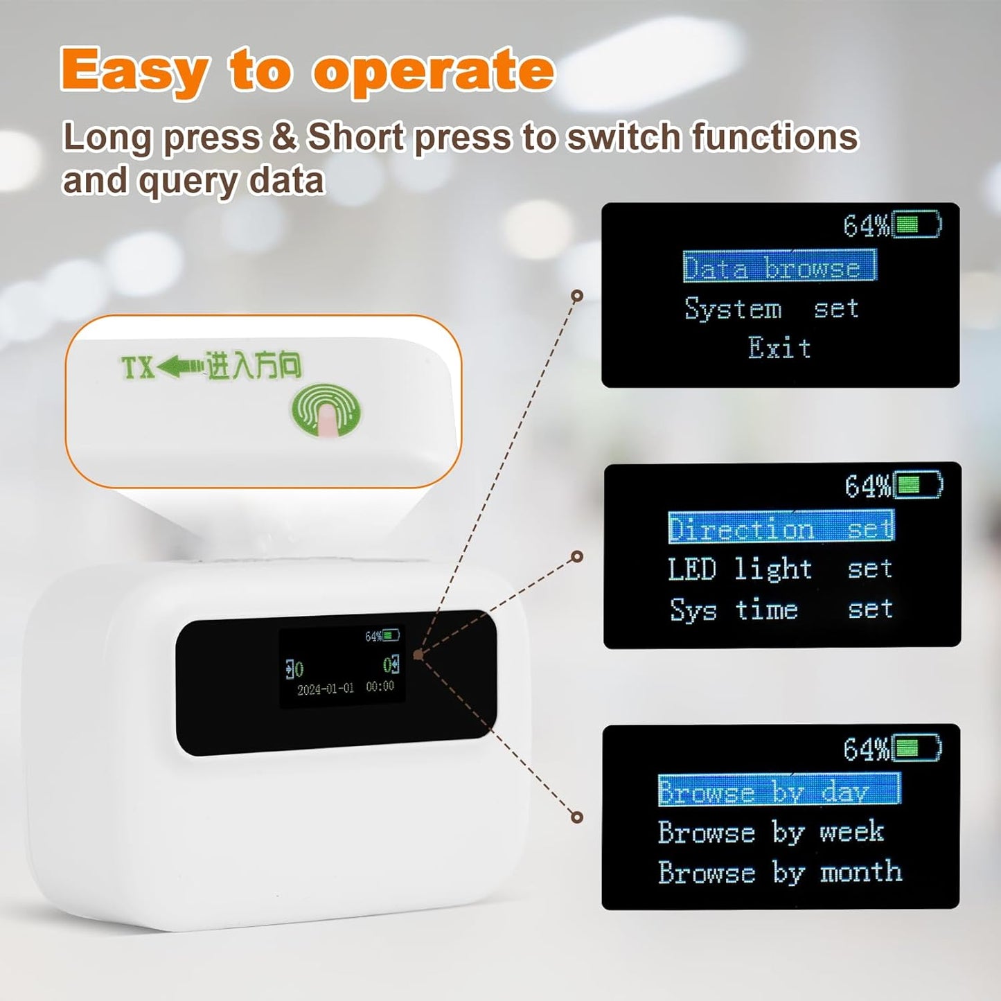 JIAWANSHUN People Counter,Bi-Directional Visitor Counter with Infrared Door Sensor, 0-65Feet Wireless&Dual Power Supply,Ideal for Malls, Museums,Libraries for Passenger Flow Statistics