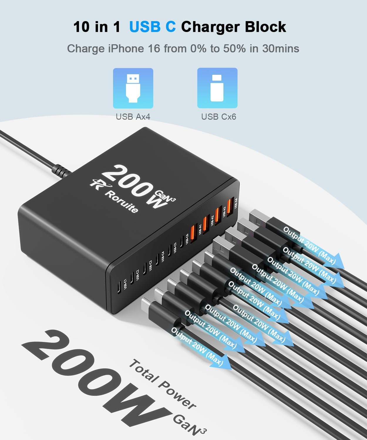 USB C Charging Station 10 Port with 4 USB Cables, 200W GaN Type C Charger Block, Wall Charger Power Strip Adapter Plug for iPad iPhone16 15 14 13 12 Pro Max Pixel Note Galaxy