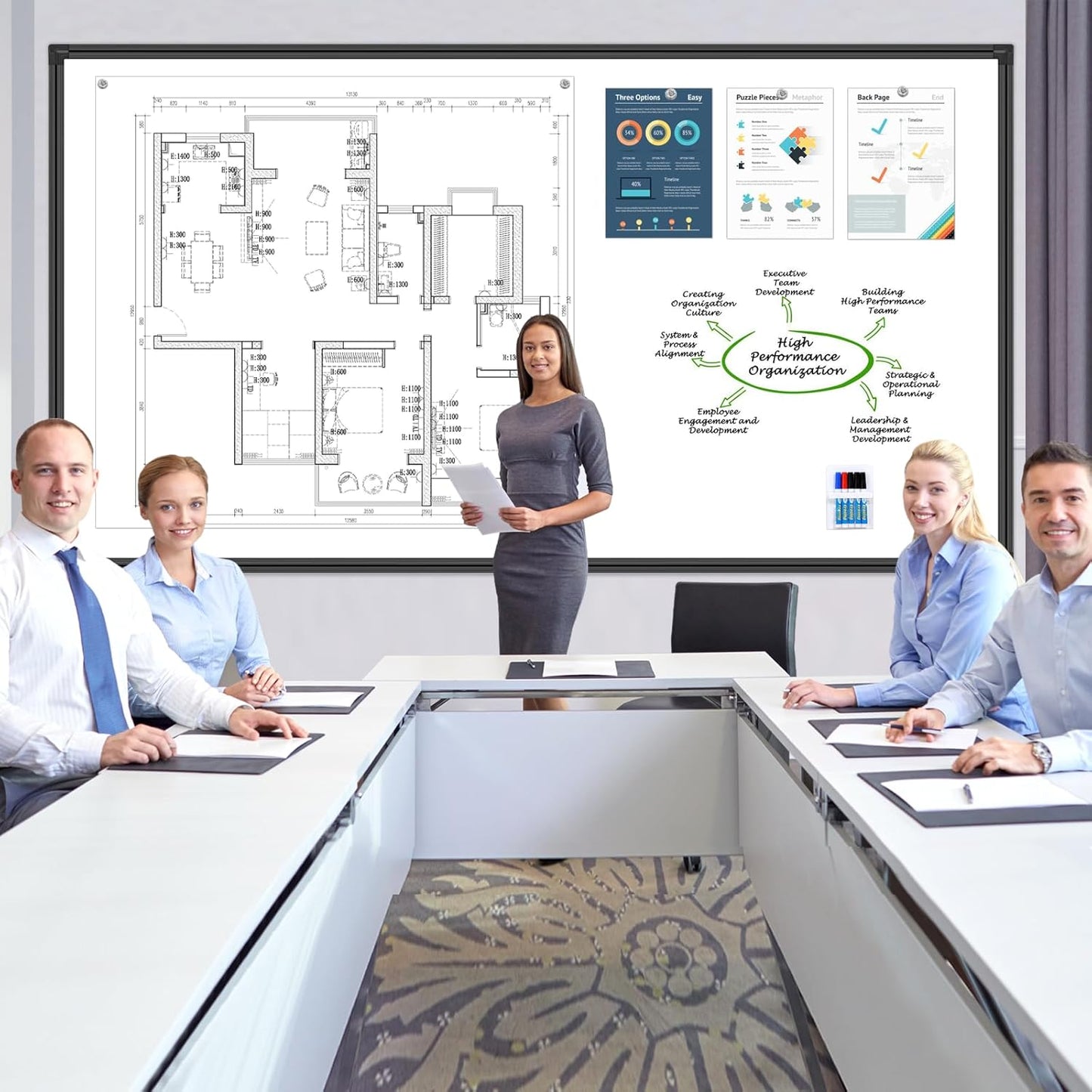 H-Qprobd 96"x48" White Board for Wall Commercial-Grade Large Magnetic Dry Erase Board with with All Kits, 4'x8' Presentation Whiteboard for Office, Gov't, Classroom & Conference Rooms, Home