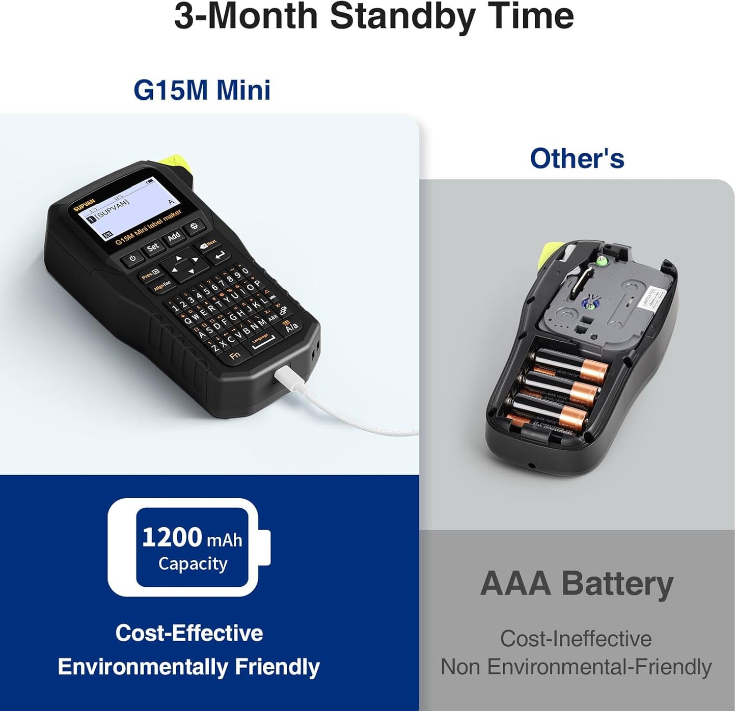 SUPVAN G15M Mini Portable Label Maker Machine with 4 Tapes, Rechargeable 1200mAh Battery Thermal Transfer Printer, Compatible with Multi-Type Label, Home, Garage & Office