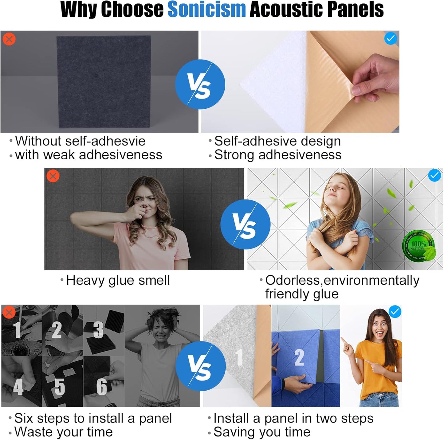 Sonicism 22 Pack X-Lined Acoustic Panels with Self-Adhesive, 12"X 12"X 0.4" Sound Proof Foam Panels, Decorative Soundproof Wall Panels, Sound Absorbing Tile for Home & Offices, White