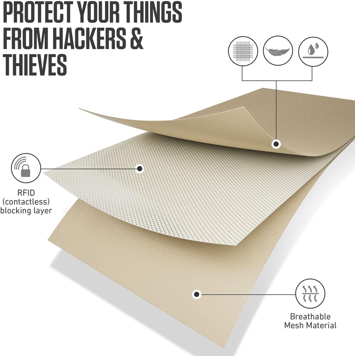 Travel Money Belt, RFID Blocking for Men & Women - Ideal for Keeping Your Cash, Credit Card, Passport, Phone Safe When Traveling (Sleek Beige)