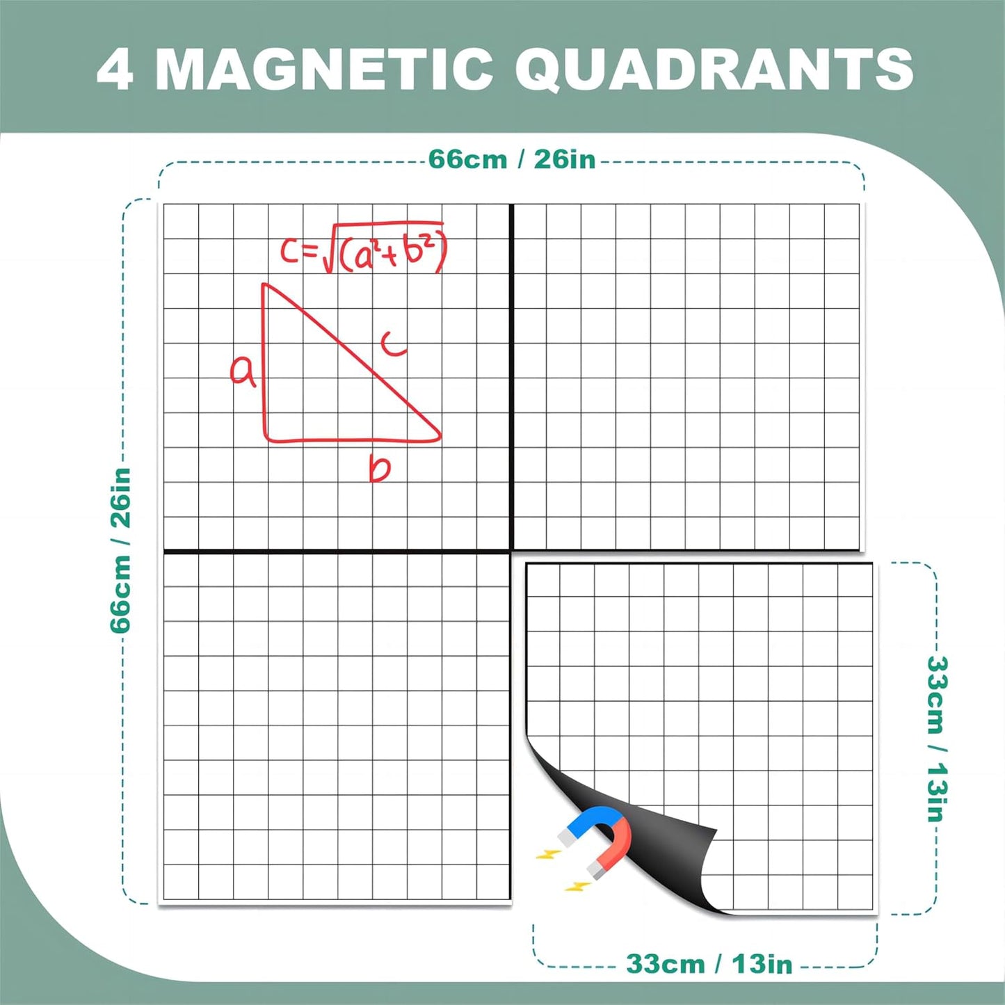 Magnetic Grid Dry Erase Whiteboard - 26"x26" XY Coordinate Math Board with Durable Gridlines for Algebra, Geometry, Classroom & Office Use | Perfect for Graphing, Planning, & Teaching