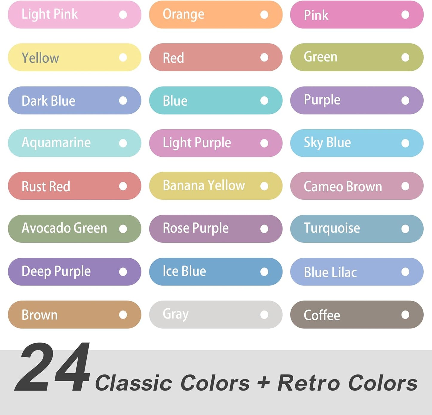 Pastel Highlighters Set, 24 Unique Retro Colors, Highlighters Assorted Colors, Quick Dry Dual tip and Fine Tip No Bleed Highlighter Markers for Bible Journals Planners Books Notes