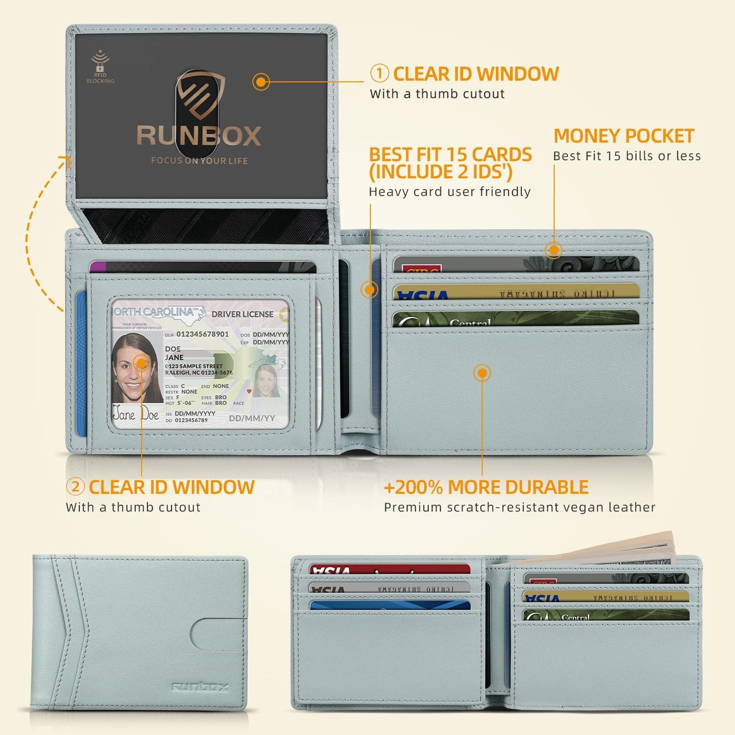 RUNBOX Wallet for Men Slim Rfid Leather 2 ID Window With Gift Box