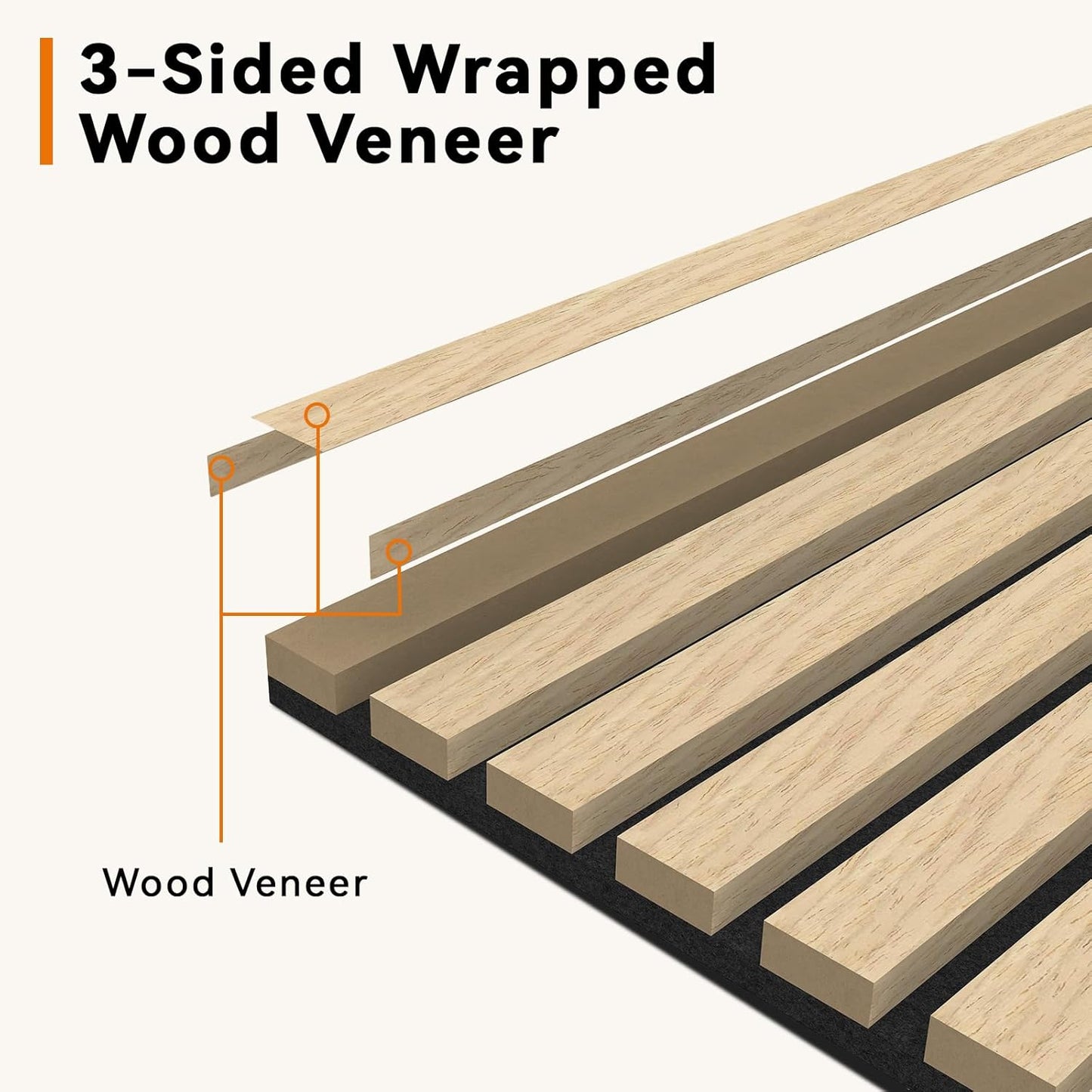 Upick MDF Acoustic Wall Panels Sound Absorbing, 4 Pack 48 x 24 inch Sound Proof Foam Wall Panels & Wood Slat Wall Panels for Interior Wall Decor, Oak