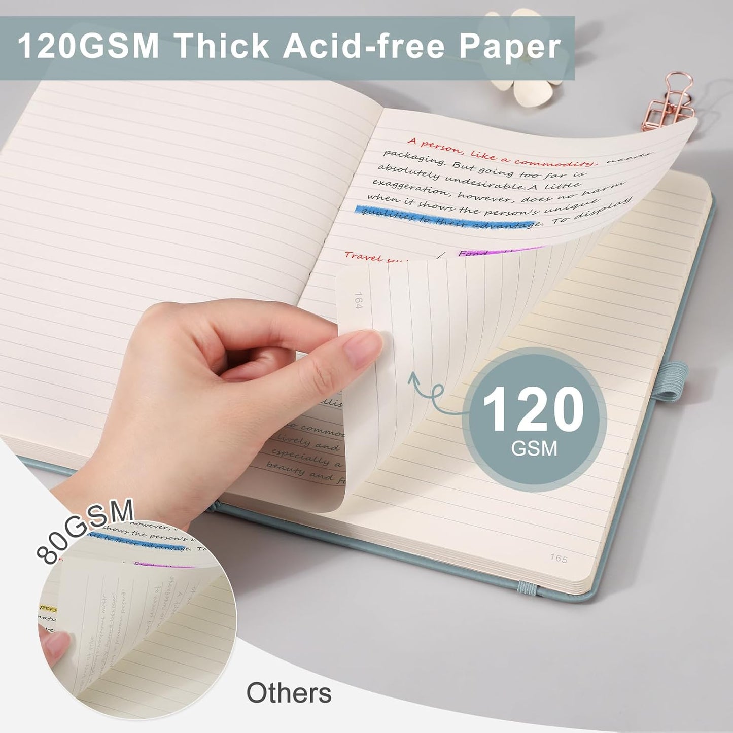 EMSHOI Lined Journal - 120gsm Thick Paper College Ruled Notebook with Sticky Notes, 256 Numbered Pages, A5 Hardcover Leather for Women & Men Work, School, Writing - (5.75”x8.38”) Blue