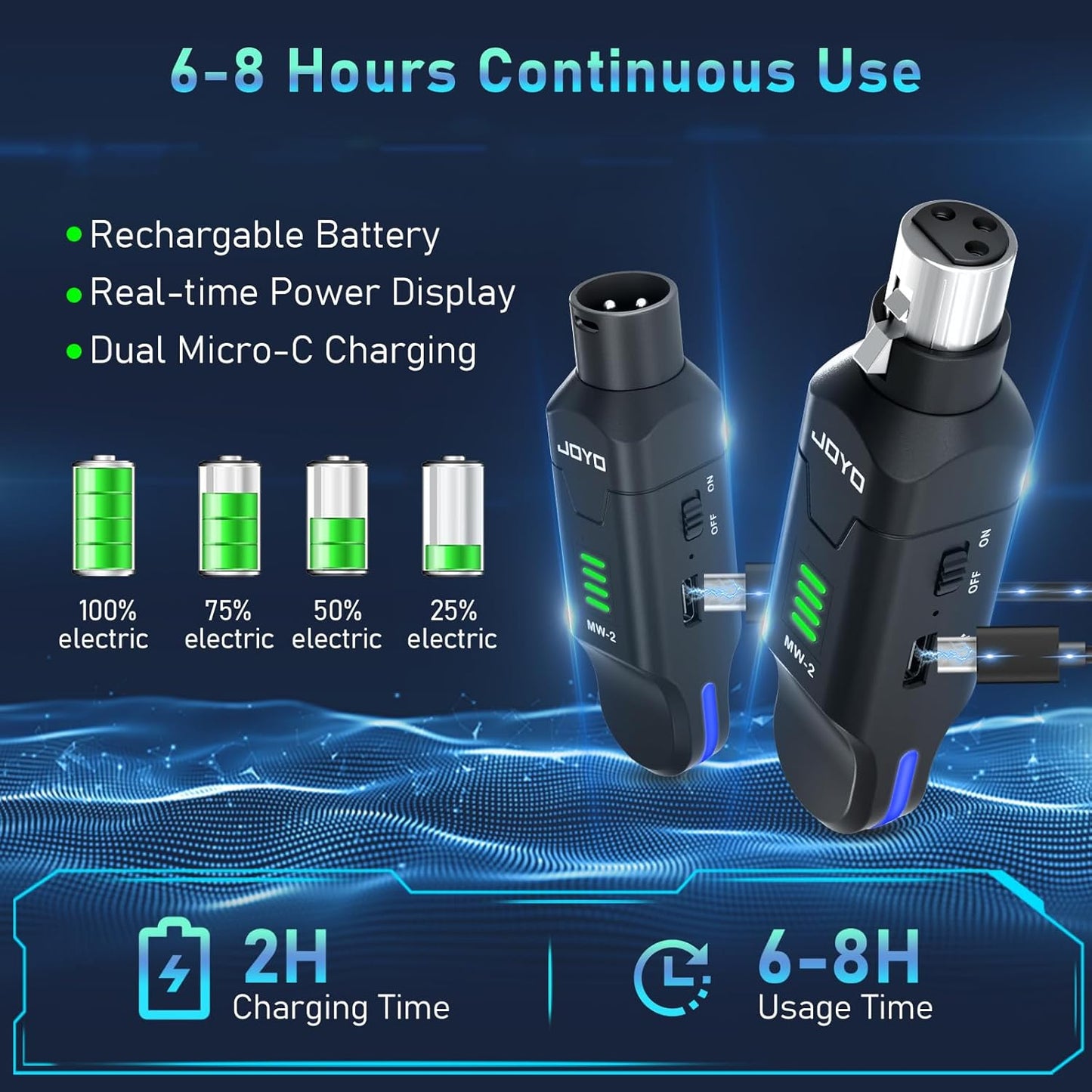 JOYO 2.4GHz Wireless Microphone System 4-Channel XLR Transmitter & Receiver Dynamic/Phantom-Powered Condenser Mics Adapter for PA Systems, Live Sound, Audio Mixer, Church, Studio (MW-2)