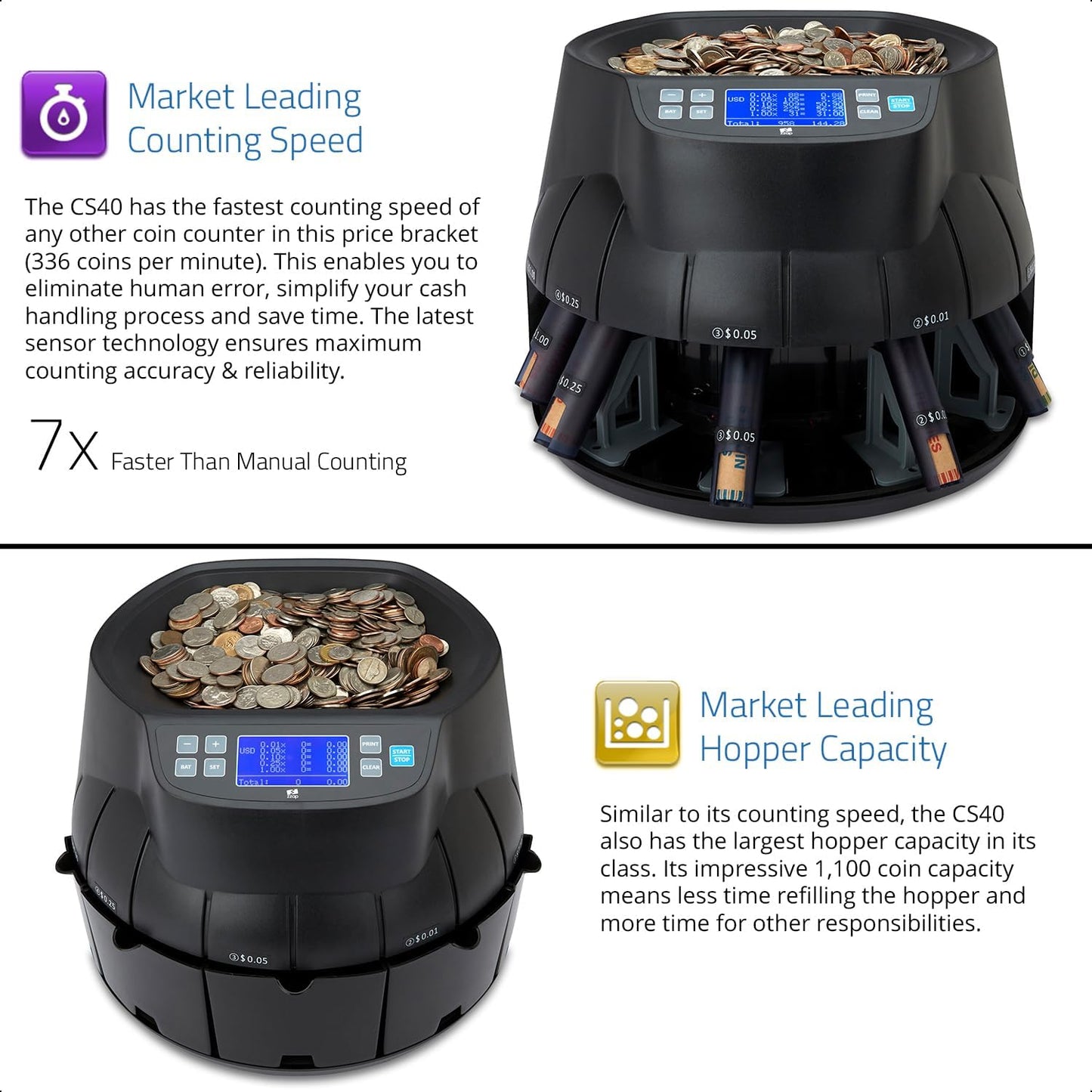 ZZap CS40 Coin Counter, Sorter and Roller - Money Cash Currency Machine