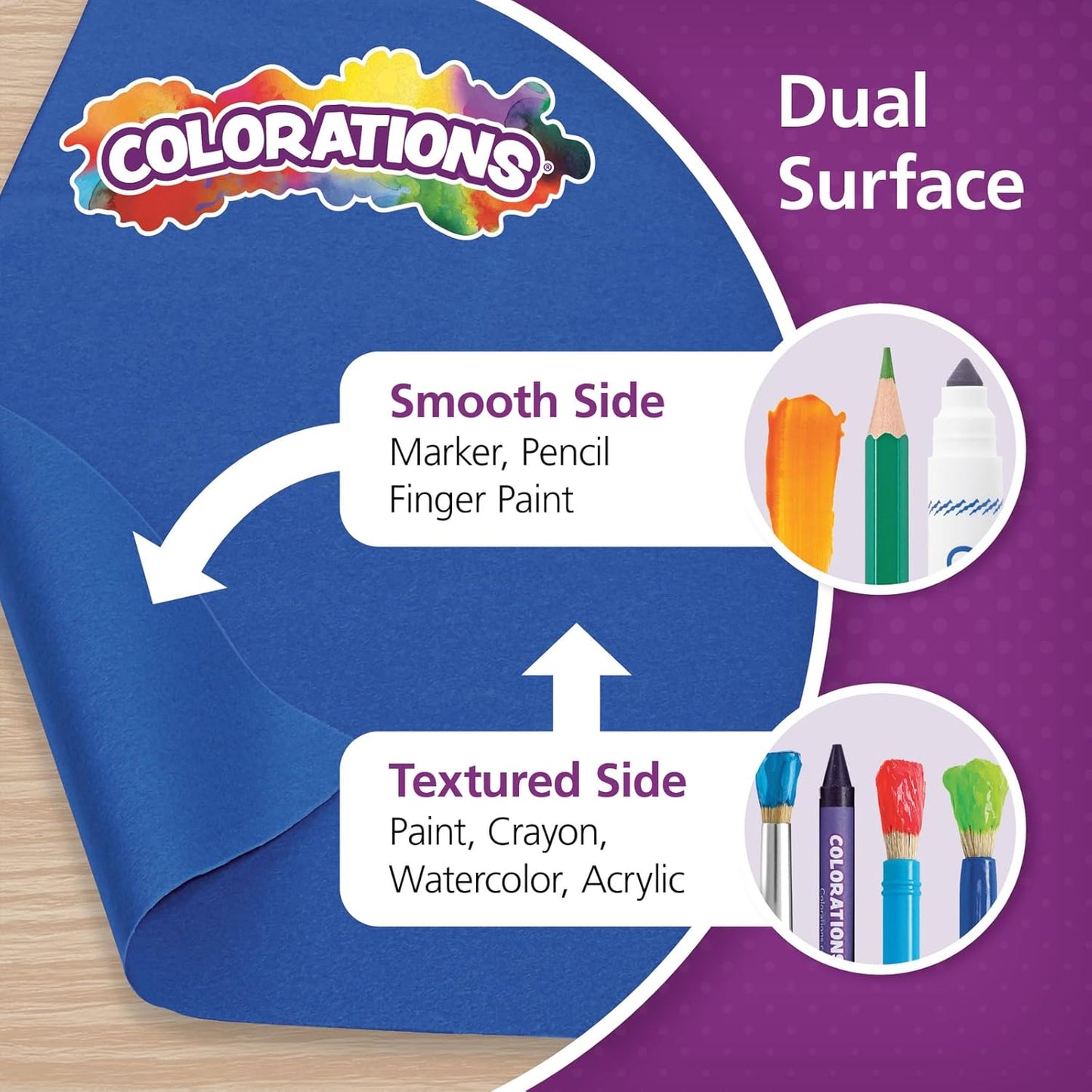 Colorations Arts and Crafts Paper Roll - 36" x 1000', Royal Blue, Dual Surface, Markers, Finger Paints, Painting, Watercolors, Acrylic Paints, Wall Art, Bulletin Board Paper, Kids Crafts (Item # DSRB)