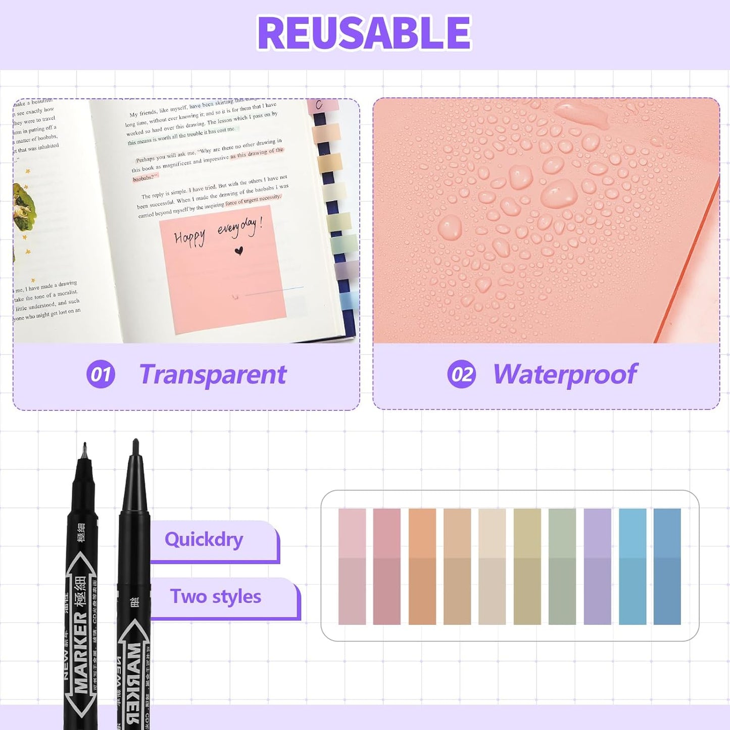 Jutom 39 Pcs Aesthetic Book Annotation Kit Highlighter with Pencil Case Bag Gel Pen Transparent Sticky Note Taking Bible Study College School Supplies(Dark Purple,Classic Style)
