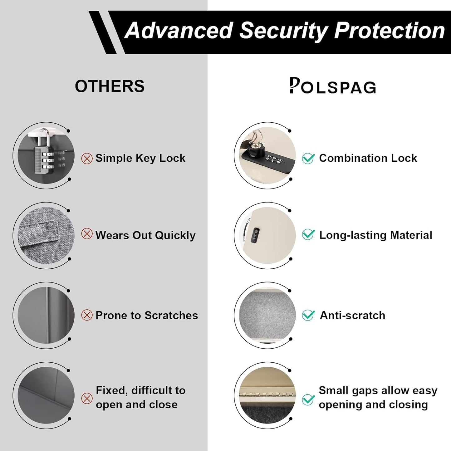 Fireproof Document Box with Key Lock & Fireproof Money Bag,Fire Safe Box for Valuables,Fire Resistance Security Chest,Fireproof Box for Documents,Passport Extra Large (White-Combination, Large)