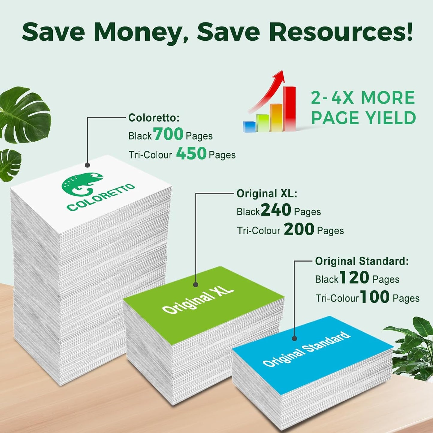 COLORETTO Remanufactured Printer Ink Cartridge Replacement for HP 63XL to use with Envy 4520 4516 Officejet 5255 5258 DeskJet 1112 3632 3639 1112 2130 3632 3633 3634 (1 Black+1 Color) Combo Pack