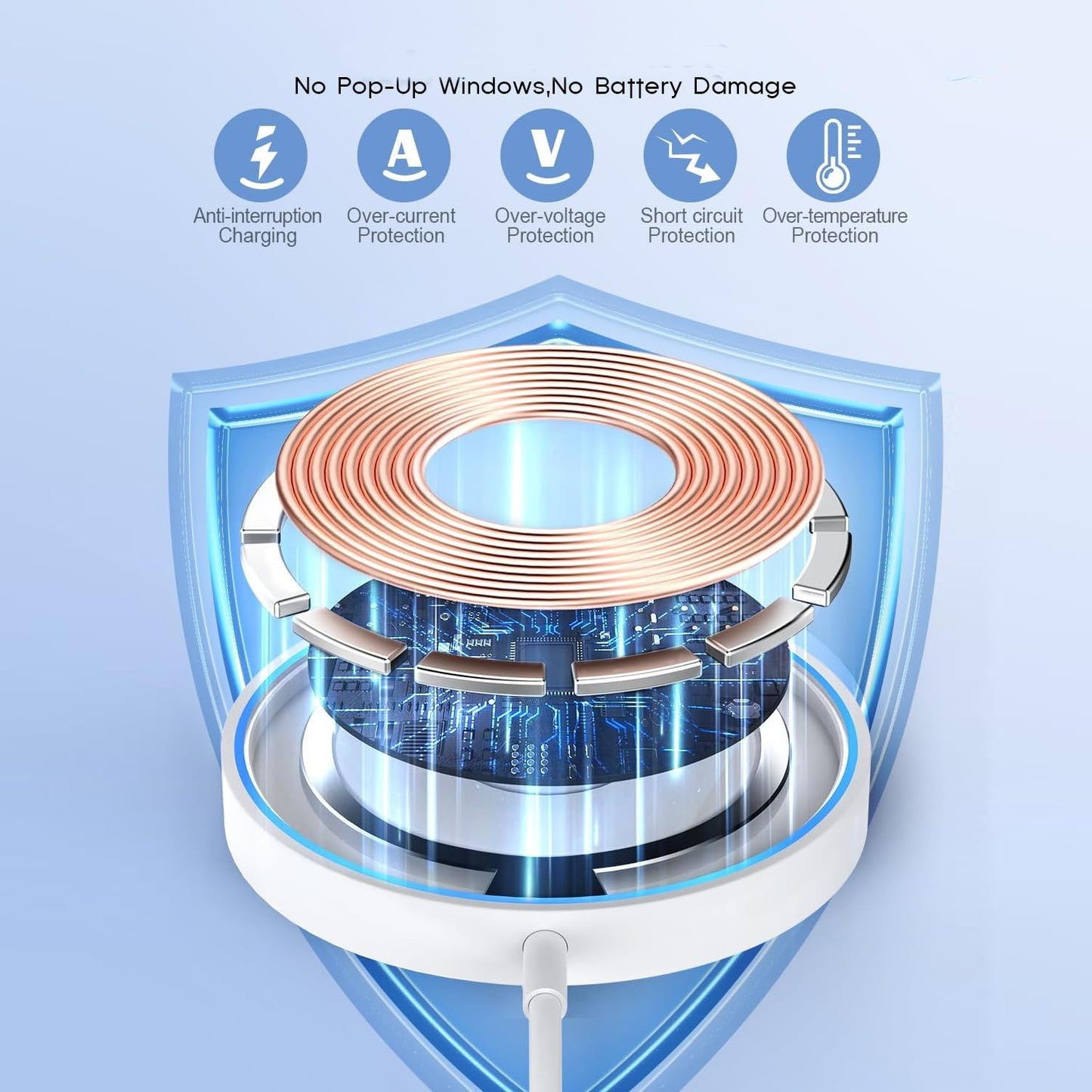 Magnetic Wireless Charger Fast iPhone Mag-Safe Charger for iPhone 16 Pro Max/16 Pro/iPhone15Pro Max/15 Plus/14/13/12/AirPods 3/2/Pro/Pro 2 Magnet Charging Pad Mag Safe Chargerwith Dual Charging Ports