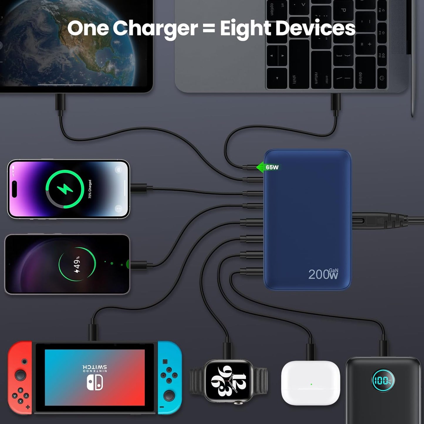 USB C Charger 200W USB C Charger Block,Upgraded GaN III 8-Port Fast Charging Station Hub,PD 65W Laptop Charging Adapter Compatible with MacBook Pro/Air,DELL,Steam Deck,iPhone 16/15/14,Galaxy S23/22