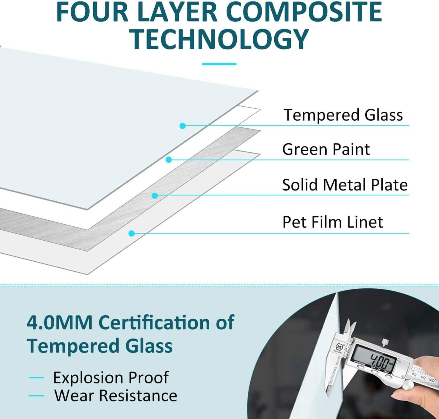 Glass Whiteboard 36x24 Magnetic Dry Erase White Board, Modern Tempered Glass Board for Wall, 3x2' Frameless Wall Hanging Mount Glassboard for Home Office School