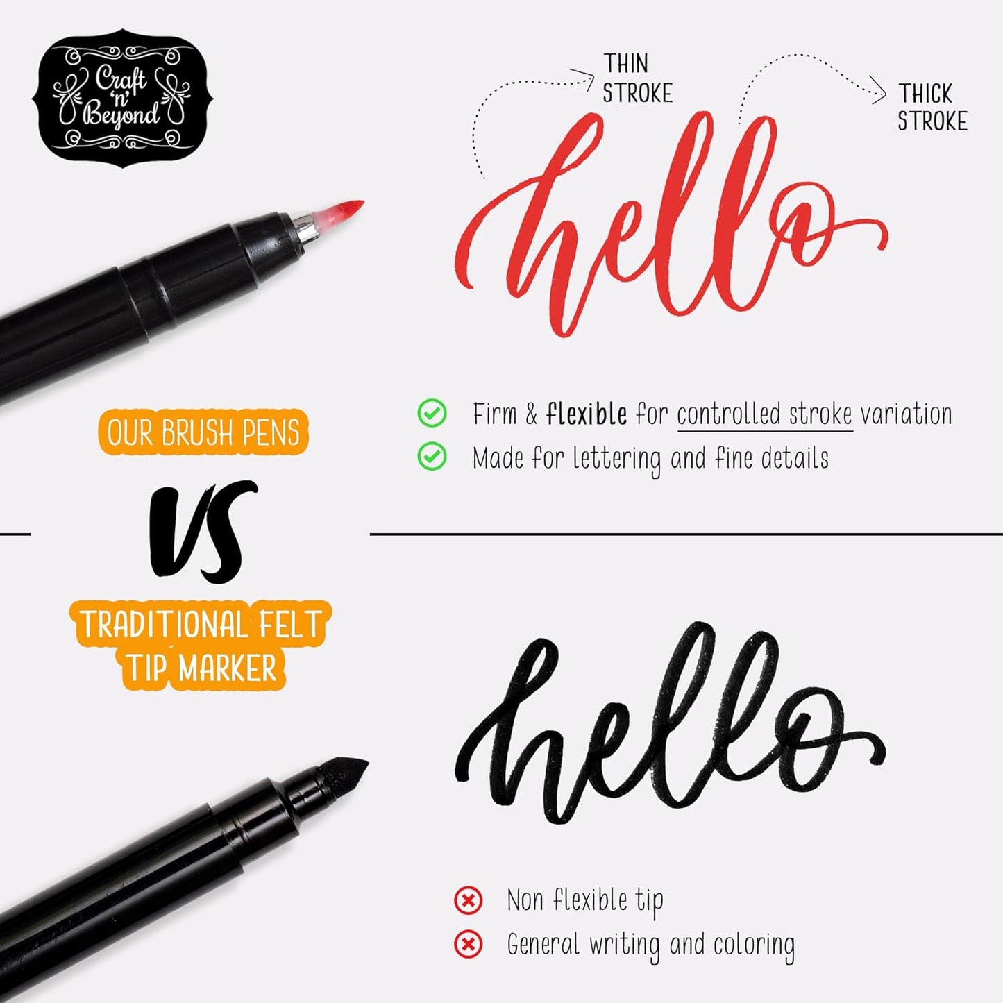 Craft 'n' Beyond Colored Calligraphy Brush Pens Waterproof Pack of 12 Markers for Hand Lettering, Art Drawing, Sketching, Scrapbooking, Journaling - Beginner Kit with Fadeproof Ink