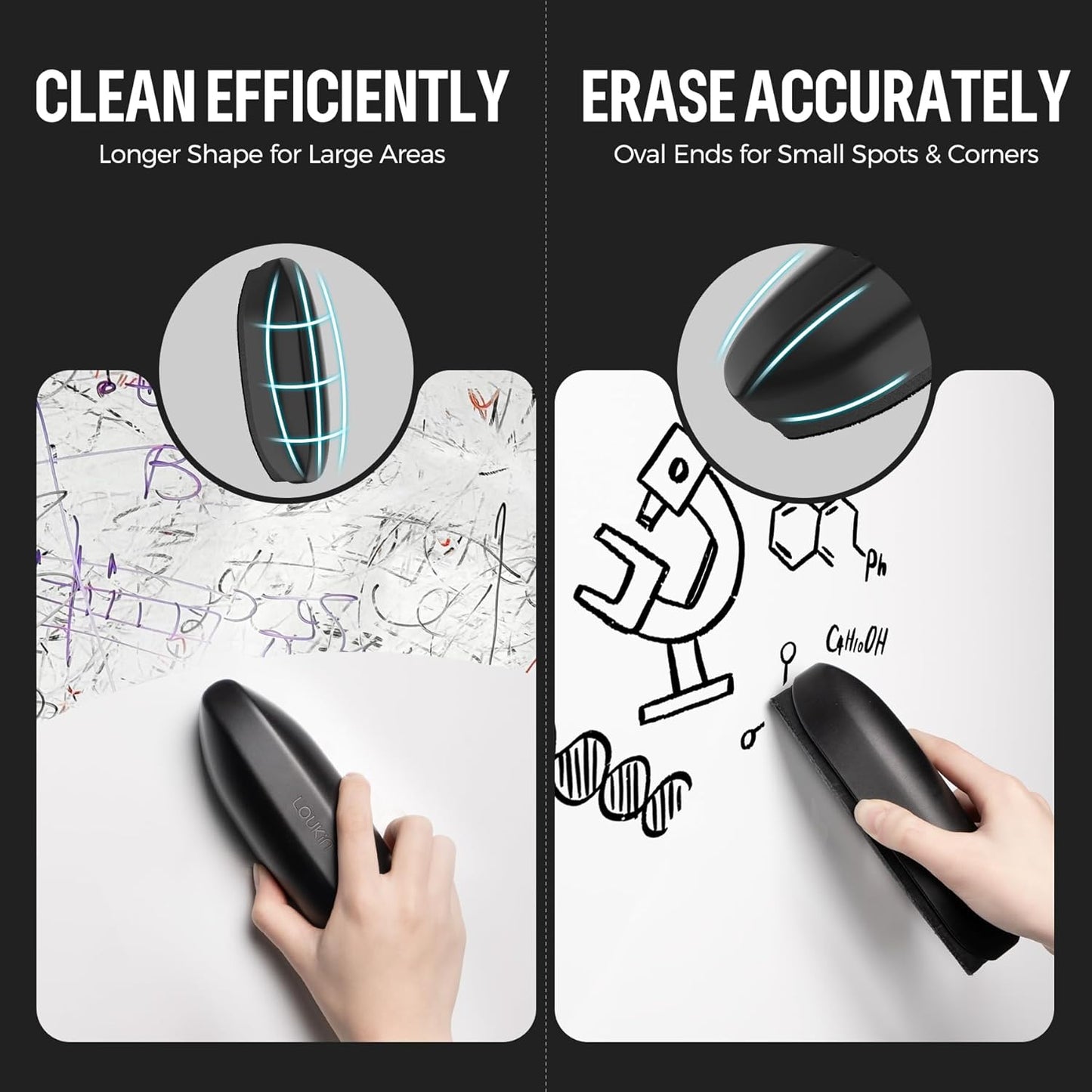 loukin Double-Sided Dry Erase Eraser Refill Pads, Replaceable Pads Designed for Whiteboard Erasers, Ideal for Classroom, Home and Office Use, 2-Pack
