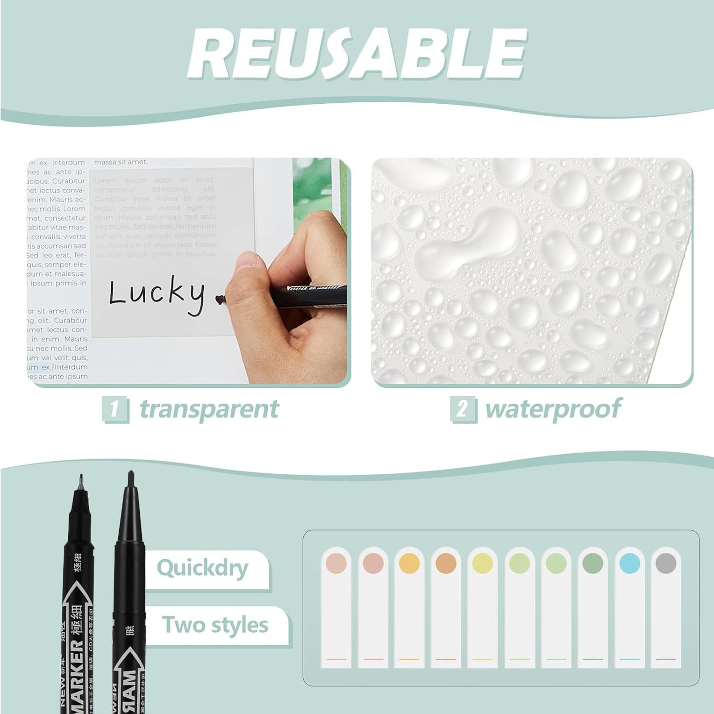 Jutom 38 Pcs Book Annotation Kit Aesthetic Highlighters Gel Pens Set Sticky Notes Tabs Markers Dual Ended Highlighter Quick Dry Ink Pens for Office Annotating Books(Clear,Square)