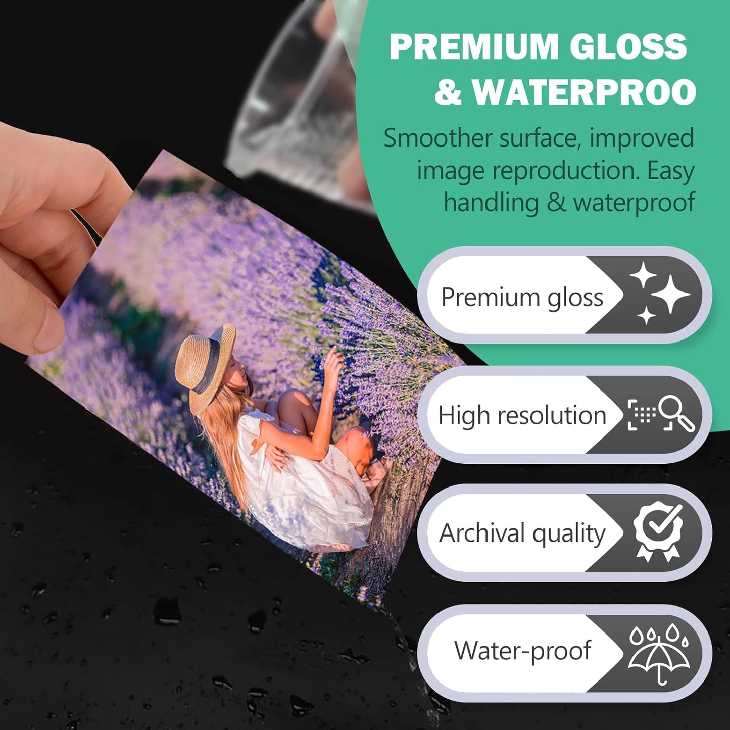 Ultra-Premium Glossy RC Photo Paper, Professional and Heavyweight Metallic Resin Coated Photo Paper, Pigment and Dye Inkjet Printer Suitable, Waterproof, 4x6, 50 Pack