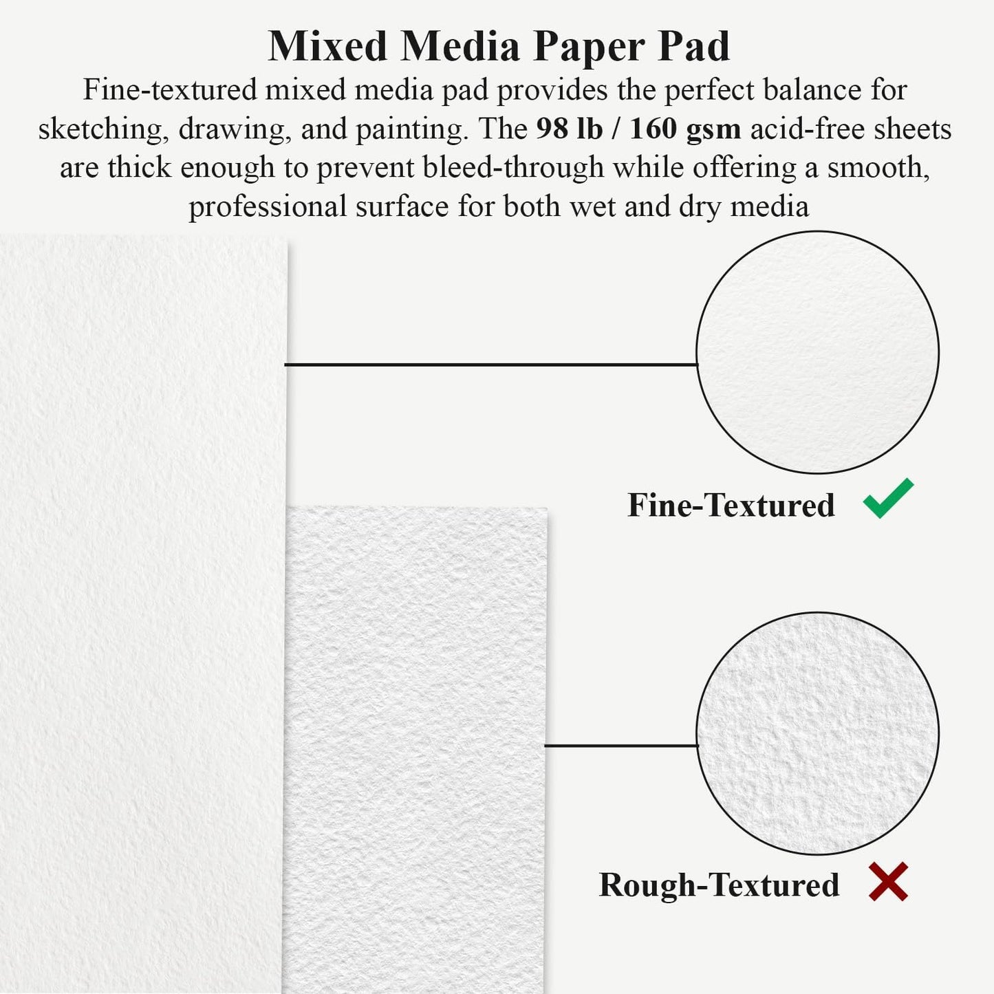 Mixed Media Sketchbook 9" x 12" - Multimedia Sketchbook Hardcover, Spiral Bound, 60 Sheets 98lb/160gsm Mixed Media Paper, Watercolor Sketchbooks for Artist Supplies, Painting, Drawing & Art Supplies.