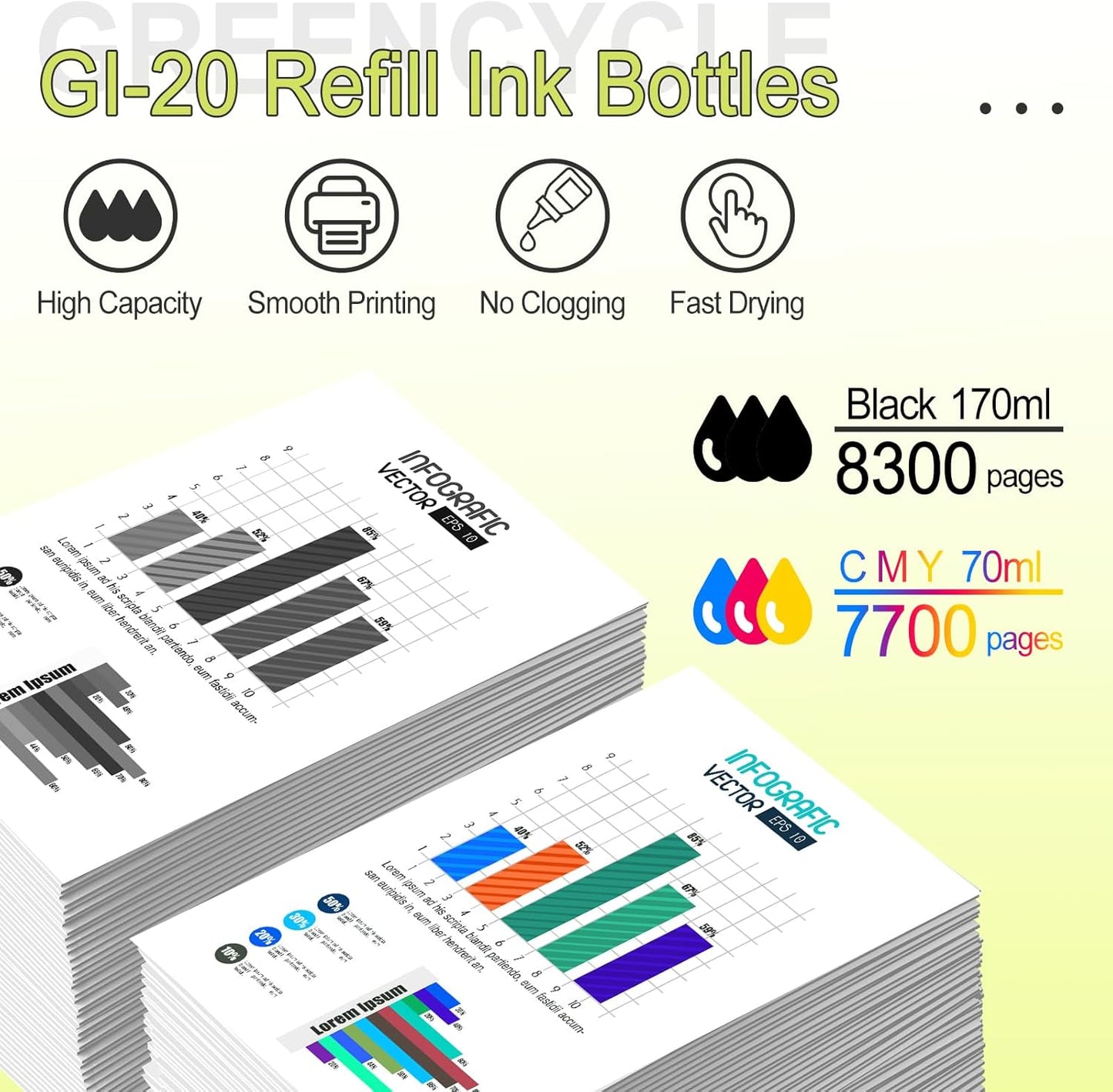 greencycle GI-20 GI20 Refill Ink Bottle Kit 4 Pack, Compatible for Canon PIXMA G6020 G7020 G5020 MegaTank Printer, 170mL Black Ink, 70mL Cyan Magenta Yellow Ink
