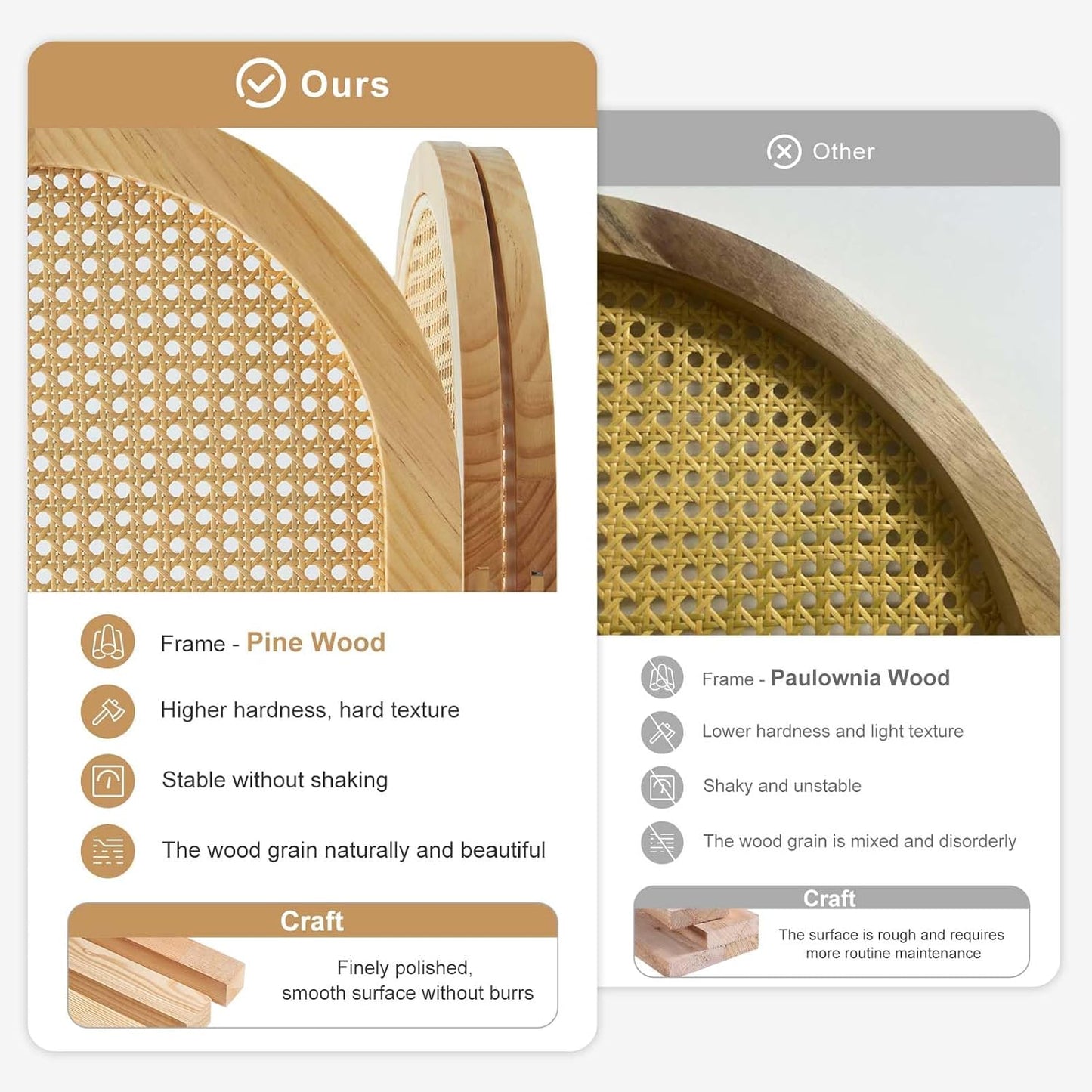 Room Dividers and Folding Privacy Screens, 5.6 Ft Double Hinged Rattan Partition Freestanding Wall Room Divider for Home - 6 Panels (Natural)