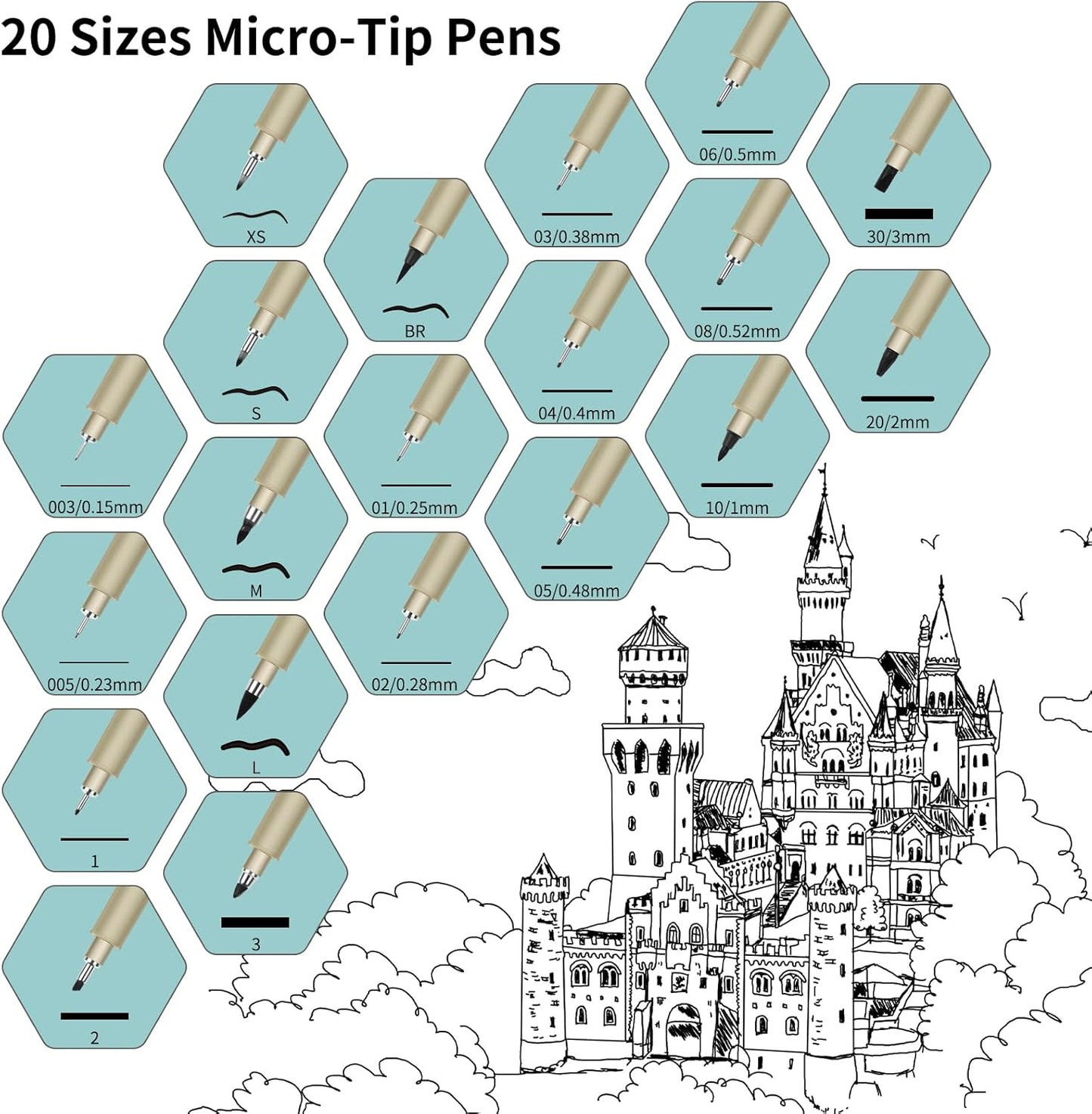 S Micro Pen, 6 Pack Black Fine Point Pen with Waterproof Archival Ink, 2mm Fineliner Ink Pens for Artist Illustration, Sketching, Anime, Manga, Technical Drawing and Scrapbooking