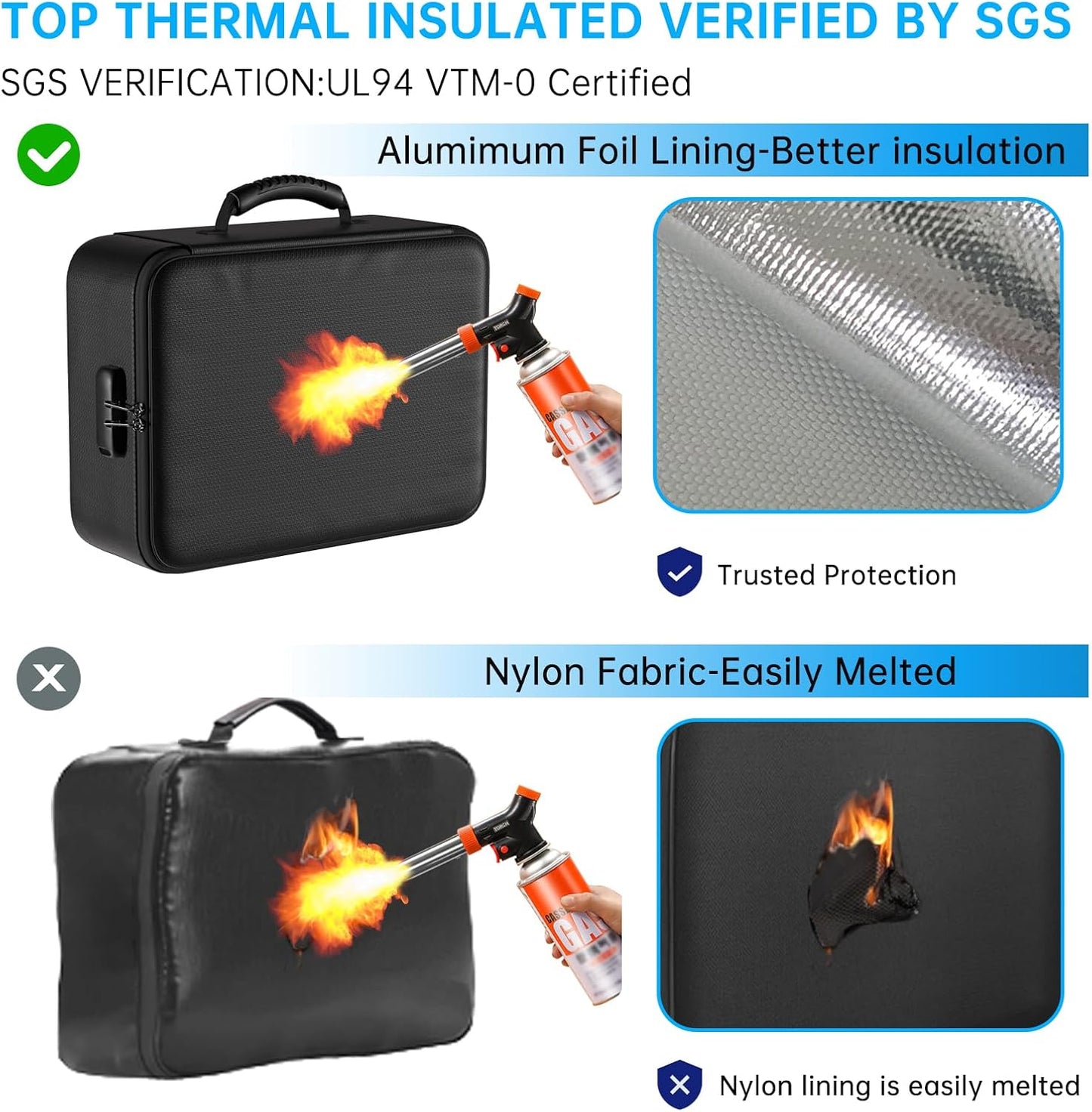 ENGPOW 5200°F Fireproof Document Bag with Lock, Upgraded Heat Insulated Fireproof Box 8 Layers File Organizer, Portable Home Travel Safe Storage for Important Documents,Passports,Laptop, Black(Soft)