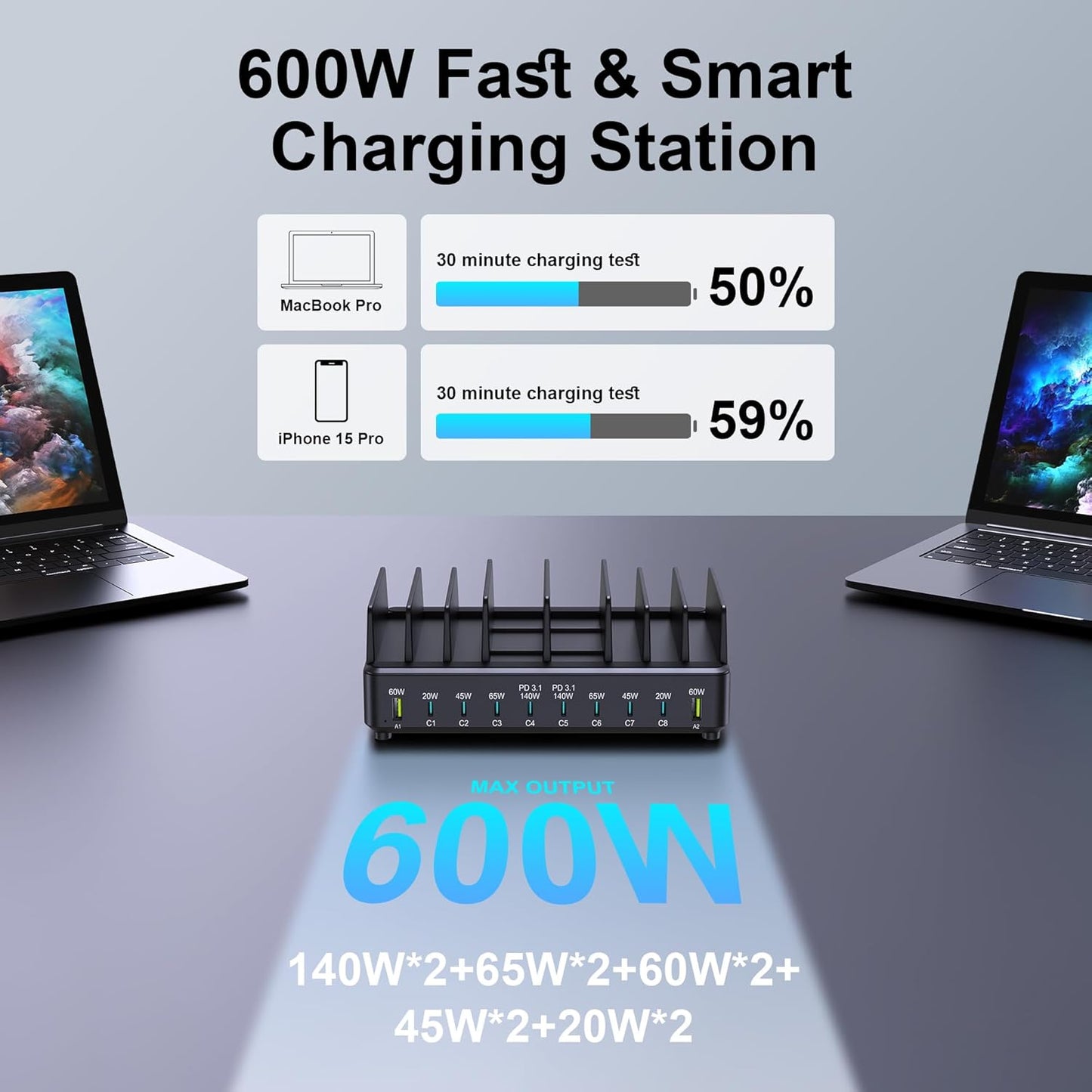 Aftertop 600W USB C Charging Station for Multiple Devices, 10 Ports PD3.1 140W PPS 45W QC60W Fast Charging Block for MacBook Pro Laptop, iPad, iPhone 16 15 Pro Max, Galaxy S24/S23 Ultra etc