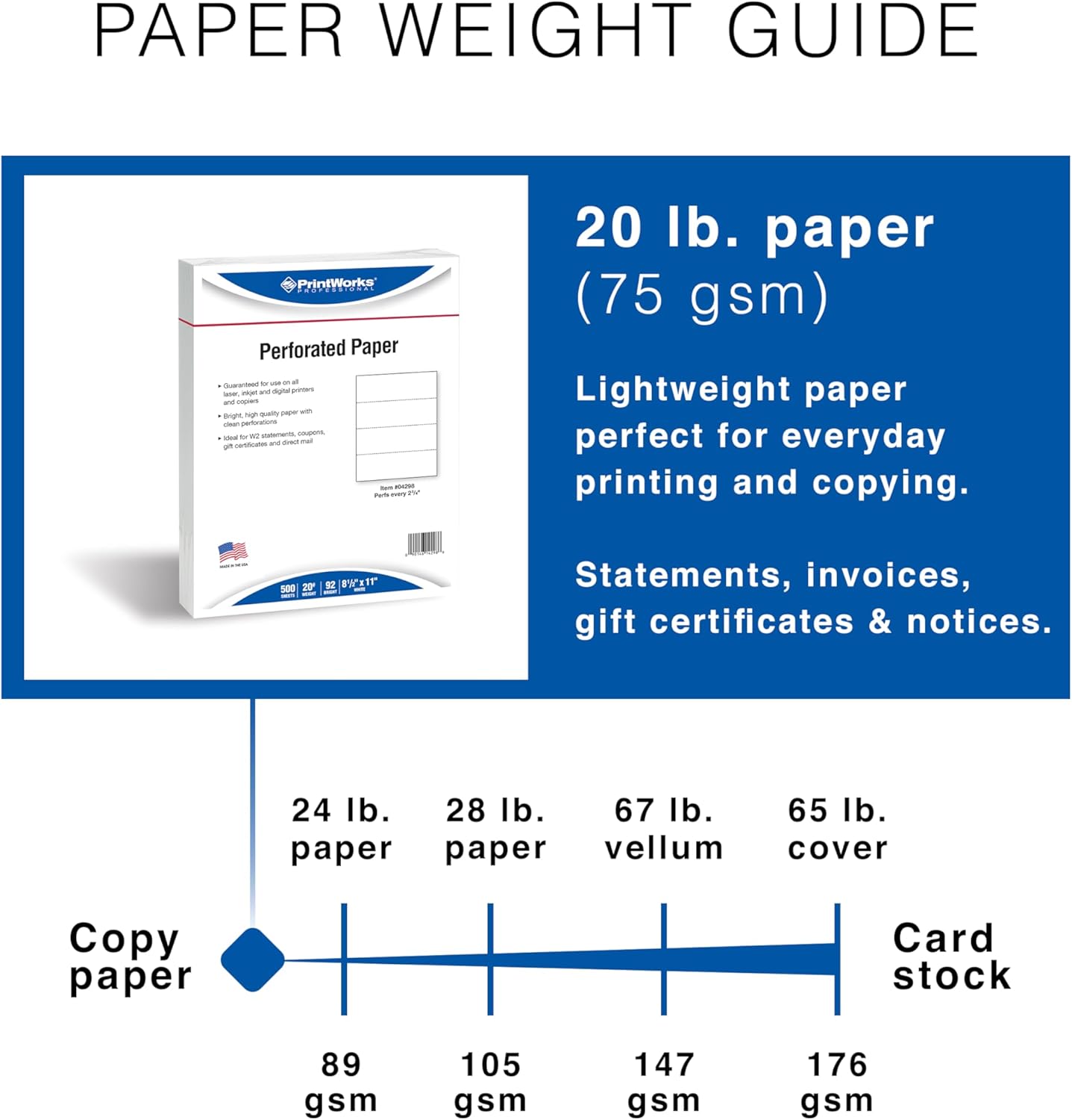 PrintWorks Professional 4 Part Perforated Paper 8.5” x 11” - Perfect For W-2, 1099, & Statement Use - Made in the USA - 500 Sheets - 20 lb - Printer Compatible - White (04298)
