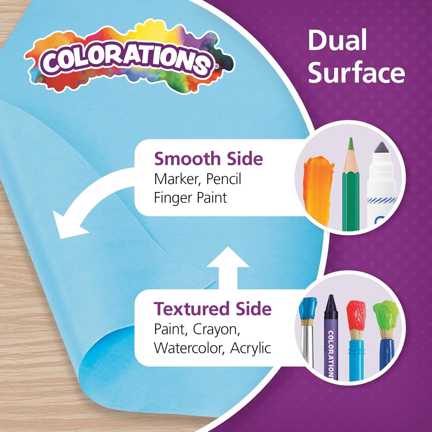 Colorations Arts and Crafts Paper Roll - 36" x 1000', Sky Blue, Dual Surface, Markers, Finger Paints, Painting, Watercolors, Acrylic Paints, Wall Art, Bulletin Board Paper, Kids Crafts (Item # DSSB)