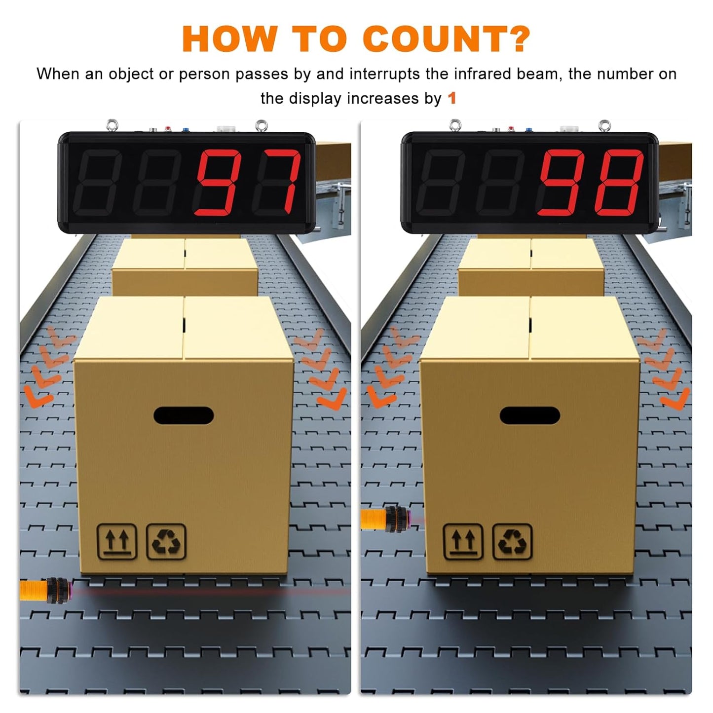 JIAWANSHUN LED Digital Counter with Sound 4in Digital Counter Display with Infrared Sensor Count Up to 9999 for Conveyor Blet Industrial Use 110-240V