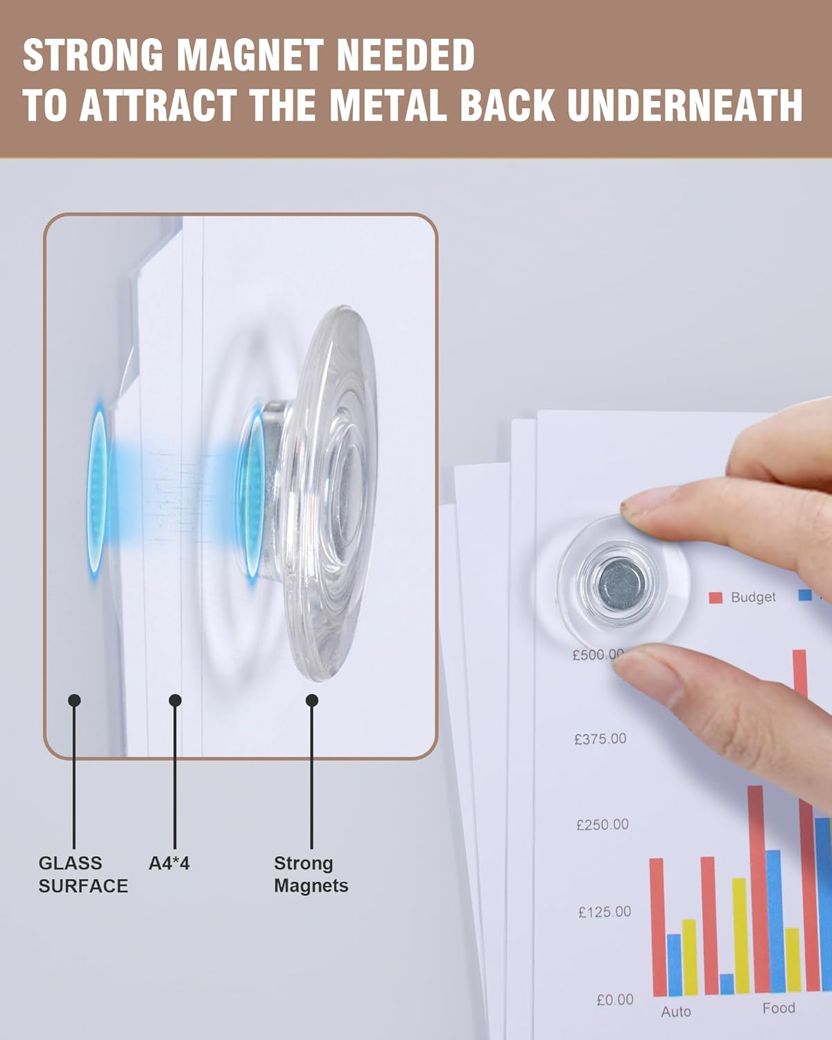 Magnetic Glass Whiteboard，72"x48" Wall Mounted Frameless Dry Erase Board for Office, Home & School Ultra White