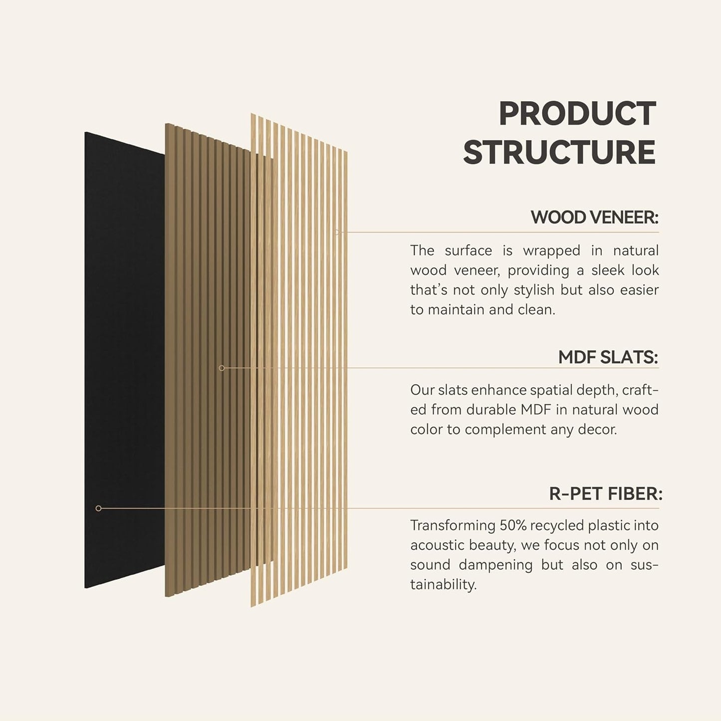 Upick MDF Acoustic Wall Panels, 4 Pack 48" x 24" 3D Slat Wood Panels for Wall, Soundproof Panels for Interior Wall Decor, Walnut