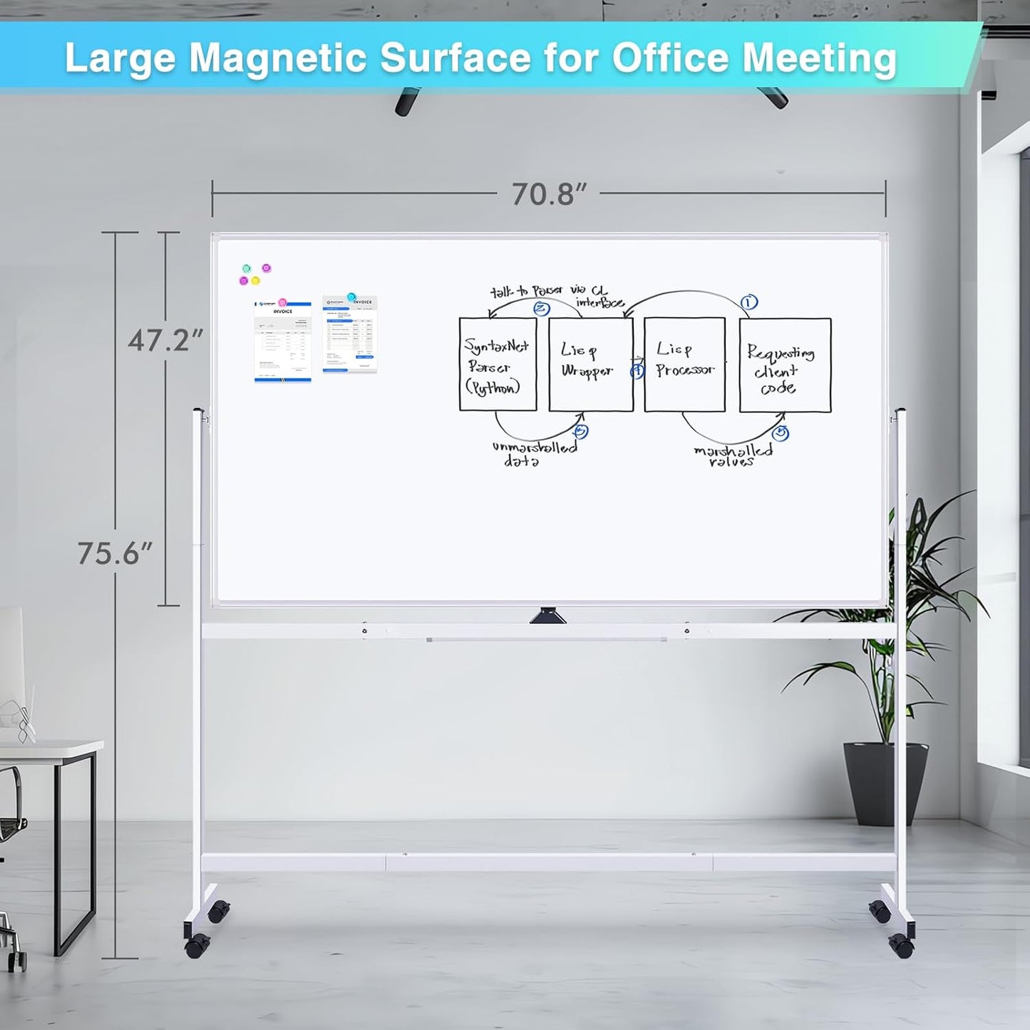 maxtek Rolling Whiteboard 72x48, Large Double-Sided White Board Dry Erase on Wheels, Giant Magnetic White Board Standing for Office, School, Home Office, Homeschool (Sliver)
