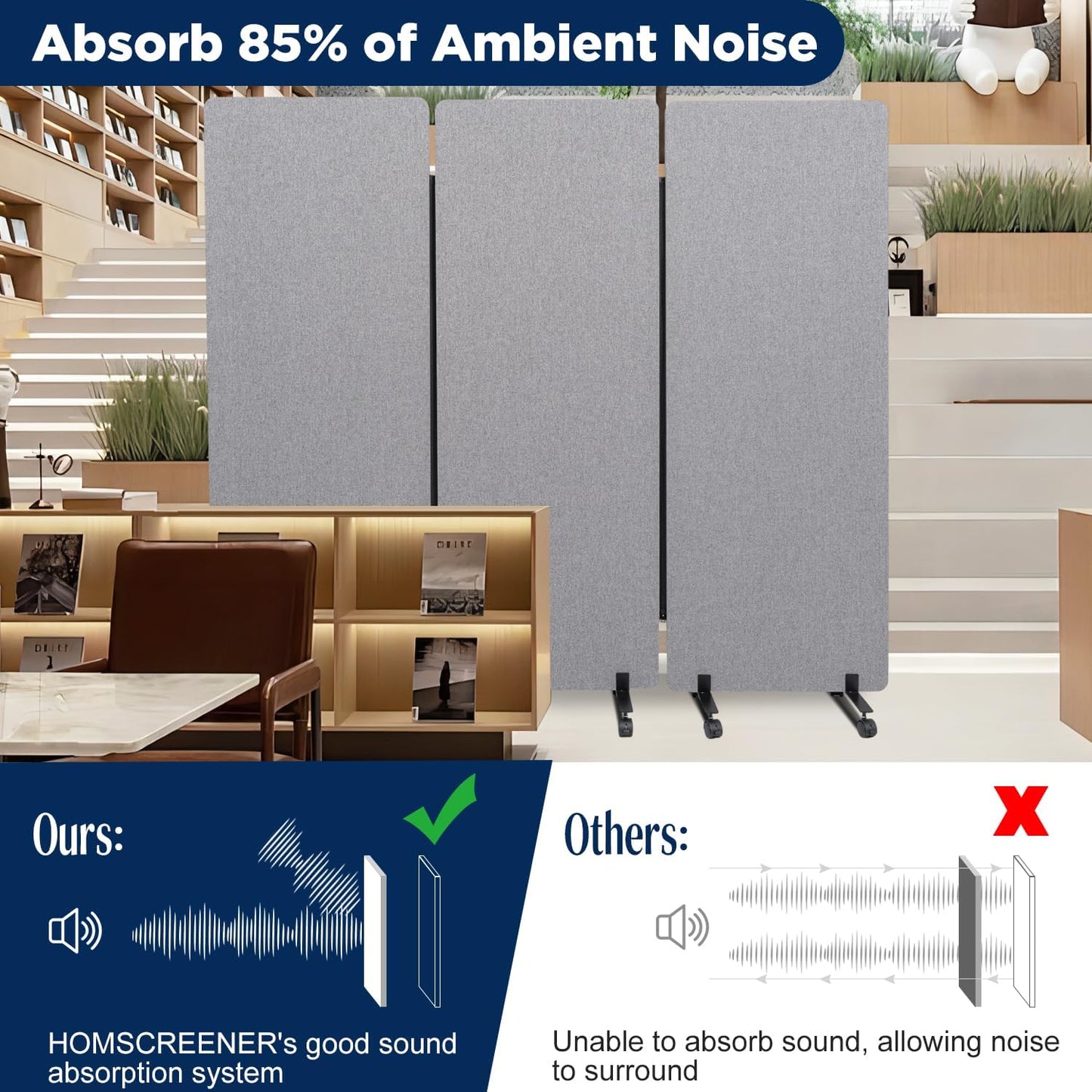 Sound Proof Dividers w/Wheels, Portable Office Wall Divider for Room Partition, Soundproof Room Divider Privacy Panel Partition Cubicle Wall Rolling Temporary Wall for Office