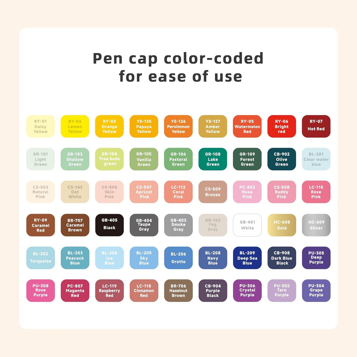 54 Colors Acrylic Paint Markers Set, Soft Brush Tip Acrylic Paint Pens Acrylic Markers for Rock, Egg, Wood, Glass, Canvas Painting, Coloring and Drawing, DIY Crafts Art Supplies