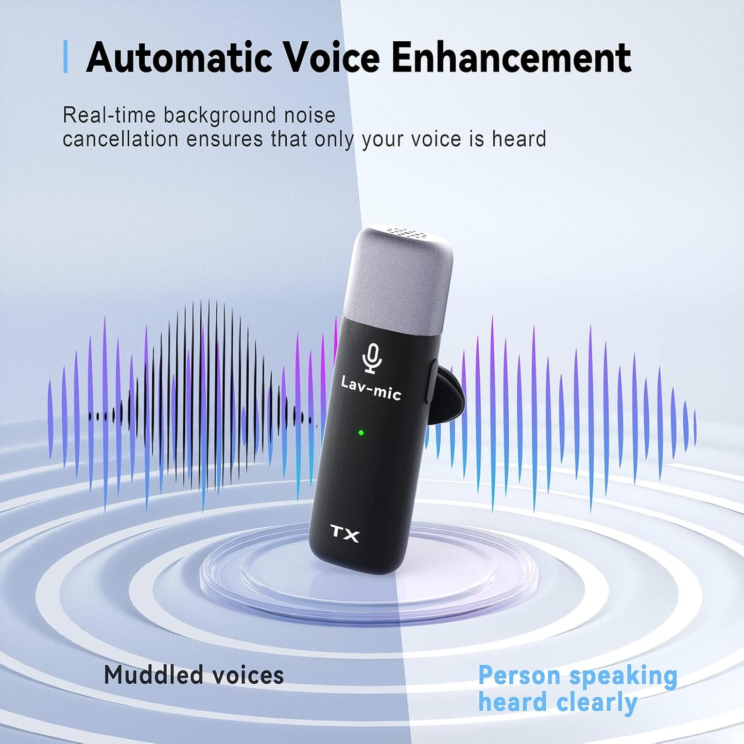 Conference Speaker and Microphone, USB Speakerphone w/Muteable/65ft Wireless Distance/360° Pickup & Noise Cancellation Conference Room Omnidirectional Microphone for Home Office