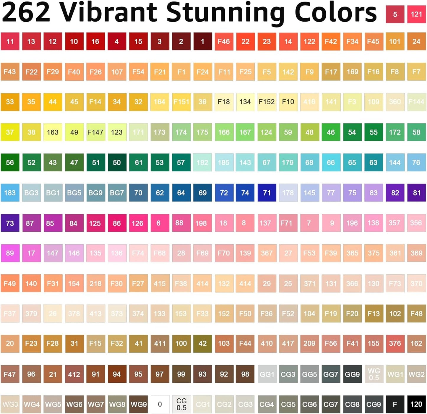 262 Colors Alcohol Markers Set, Dual Tips Blender Art Markers for Drawing, Permanent Sketch Markers for Kids adult coloring, Alcohol Based Markers, Adults Coloring and Artist Illustration.