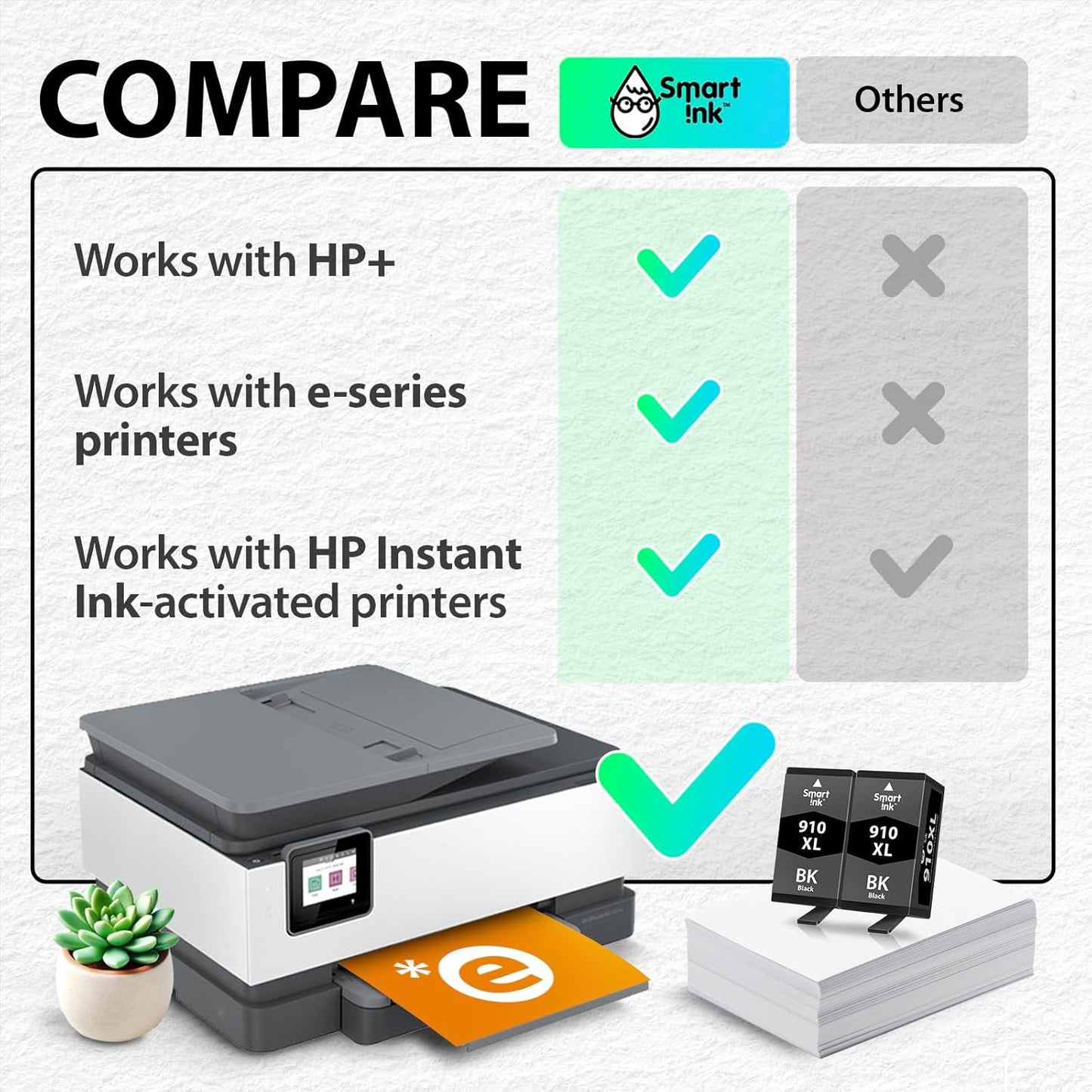 Smart Ink Remanufactured Ink Cartridge Replacement for HP 910 XL 910XL (Black XL 2 Combo Pack) to use with HP OfficeJet Pro 8025e 8028e 8035e 8025 8028 8035 OfficeJet 8015e 8022e 8015 8022 Printers