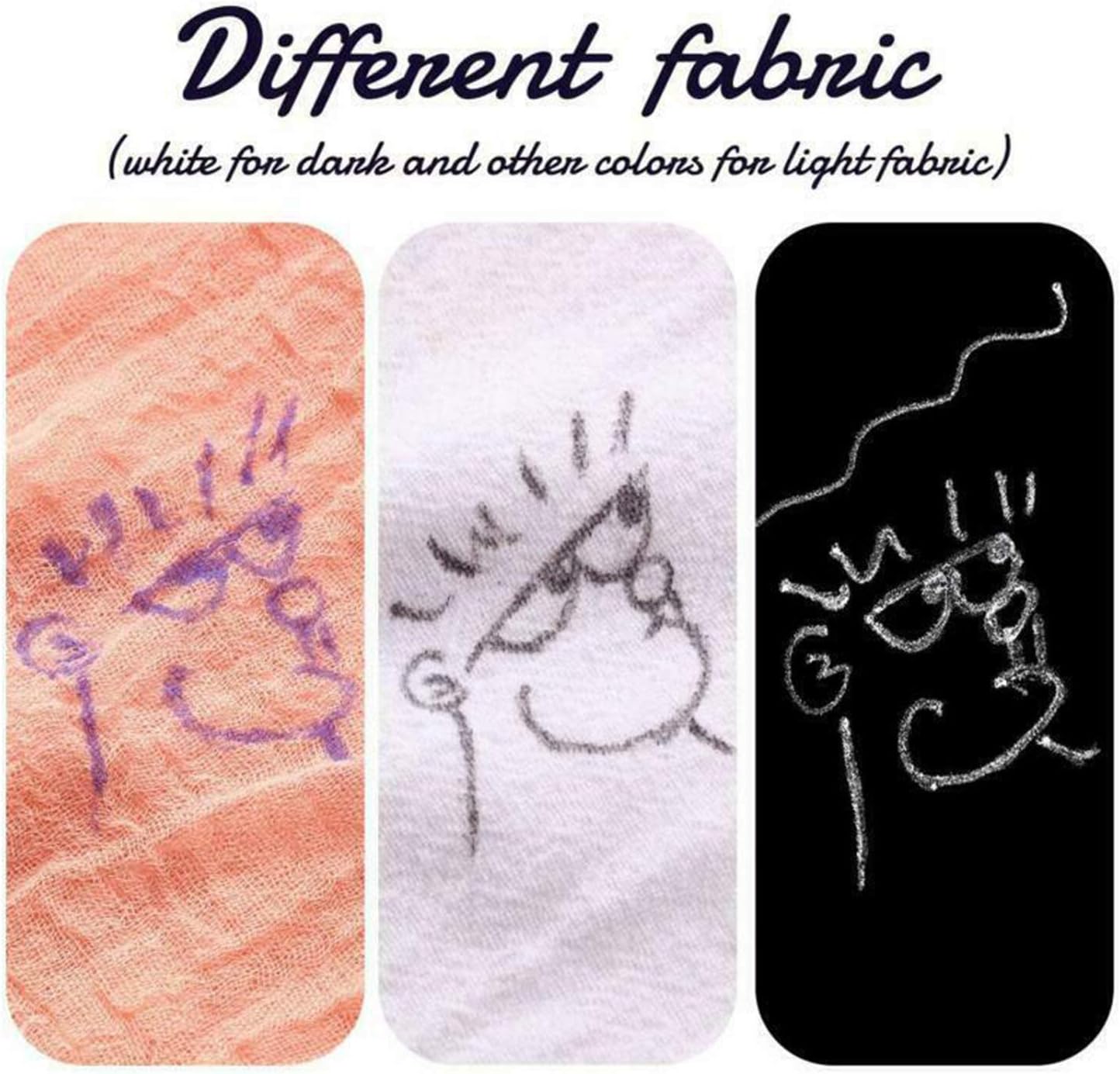 Heat Erasable Fabric White Marking Pens with 20 Refills for Tailors Sewing and Quilting Dressmaking, White Heat Erase Pens of Fabrics.