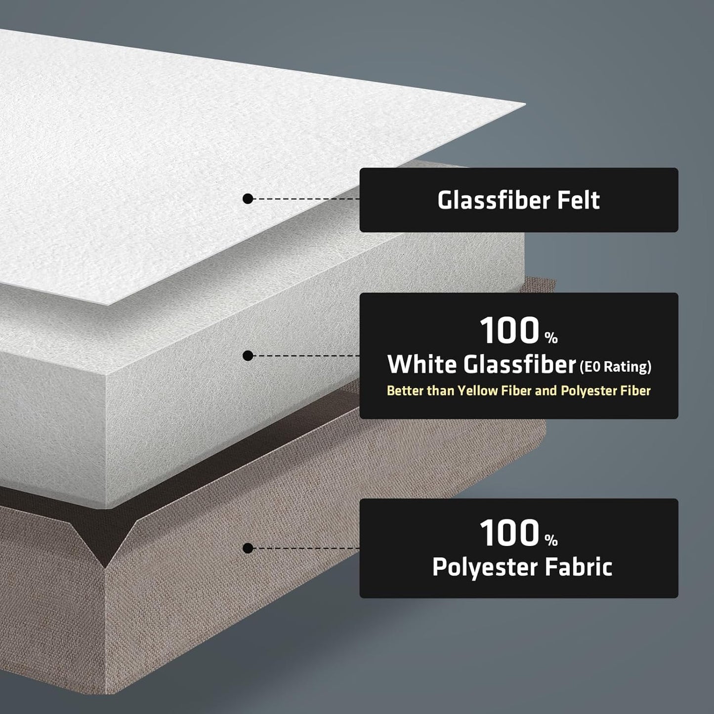 UMIACOUSTICS 4 PCS Acoustic Panels with Hanging Bracket, 2” Thick Fiberglass Sound Proof Panels Removable for Studios, Office, Home Theater Ceiling or Wall- Black