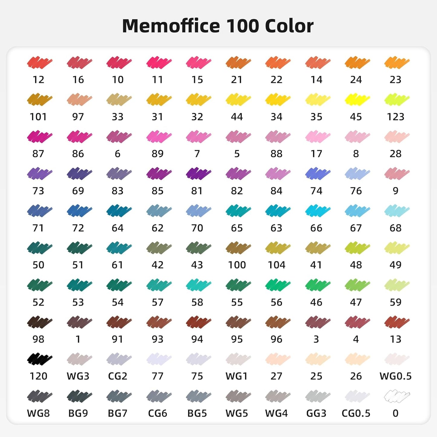 100 Colors Dual Tip Artist Alcohol Markers Set with Carrying Case - Perfect for Coloring, Drawing, Sketching, Card Making and Illustration - Perfect for Adults and Kids