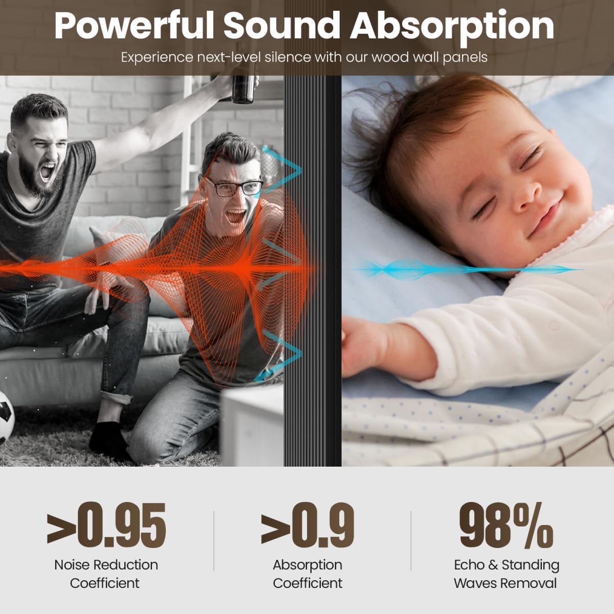 2 Pack Acoustic Wood Panels for Wall and Ceiling, 47.2" x 23.6" Wood Slat Wall Panel for Noise Reduction, Decorative Sound Proof Paneling for Office Studio Home Theater Kitchen Island, Black