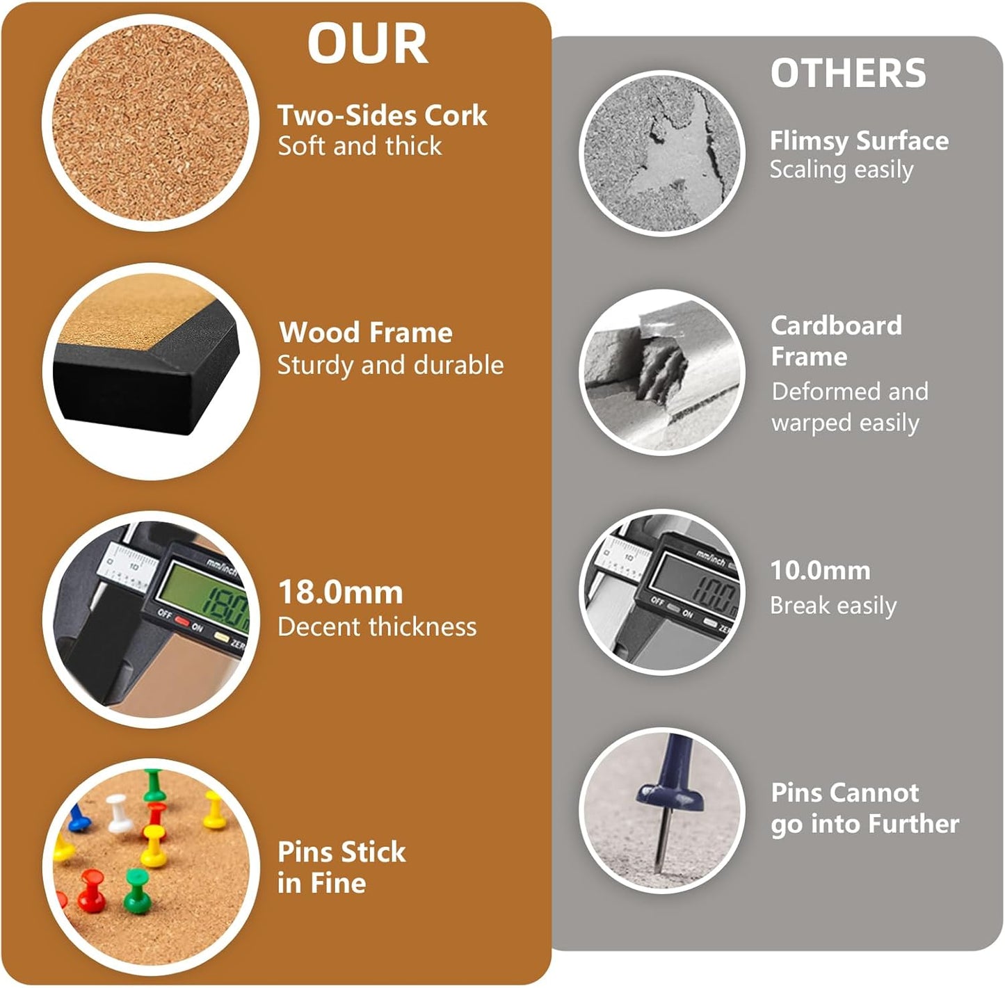 16” x 24” Cork Boards for Walls with Black Wooden Frame 1pack, Double Sided Office Board for Wall Organizer, Bulletins Board Decorative Hanging Pin Board for School, Home & Office, Notice Board