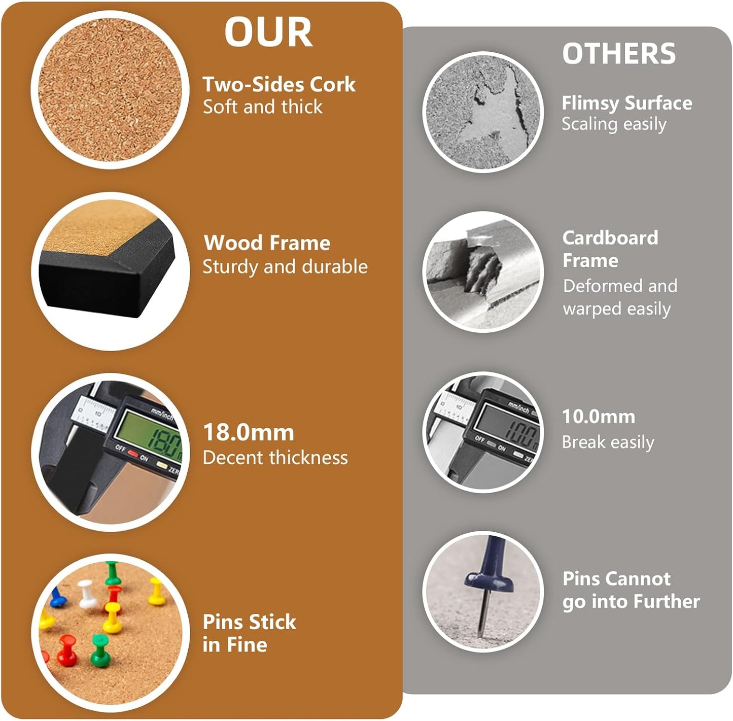 24” x 36” Cork Boards for Walls with Black Wooden Frame 1pack, Double Sided Office Board for Wall Organizer, Bulletins Board Decorative Hanging Pin Board for School, Home & Office, Notice Board